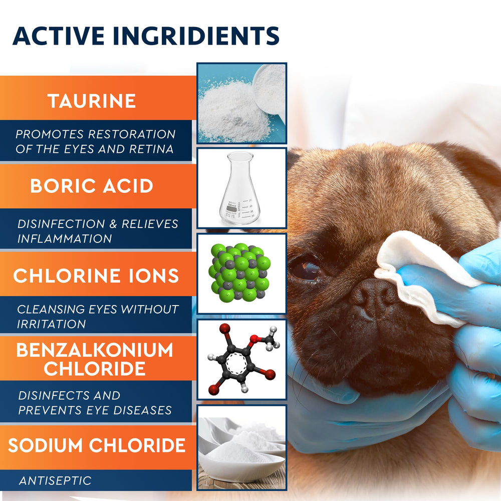 Beloved Pets eye wash being applied around the eye area for clear, comfortable eyes