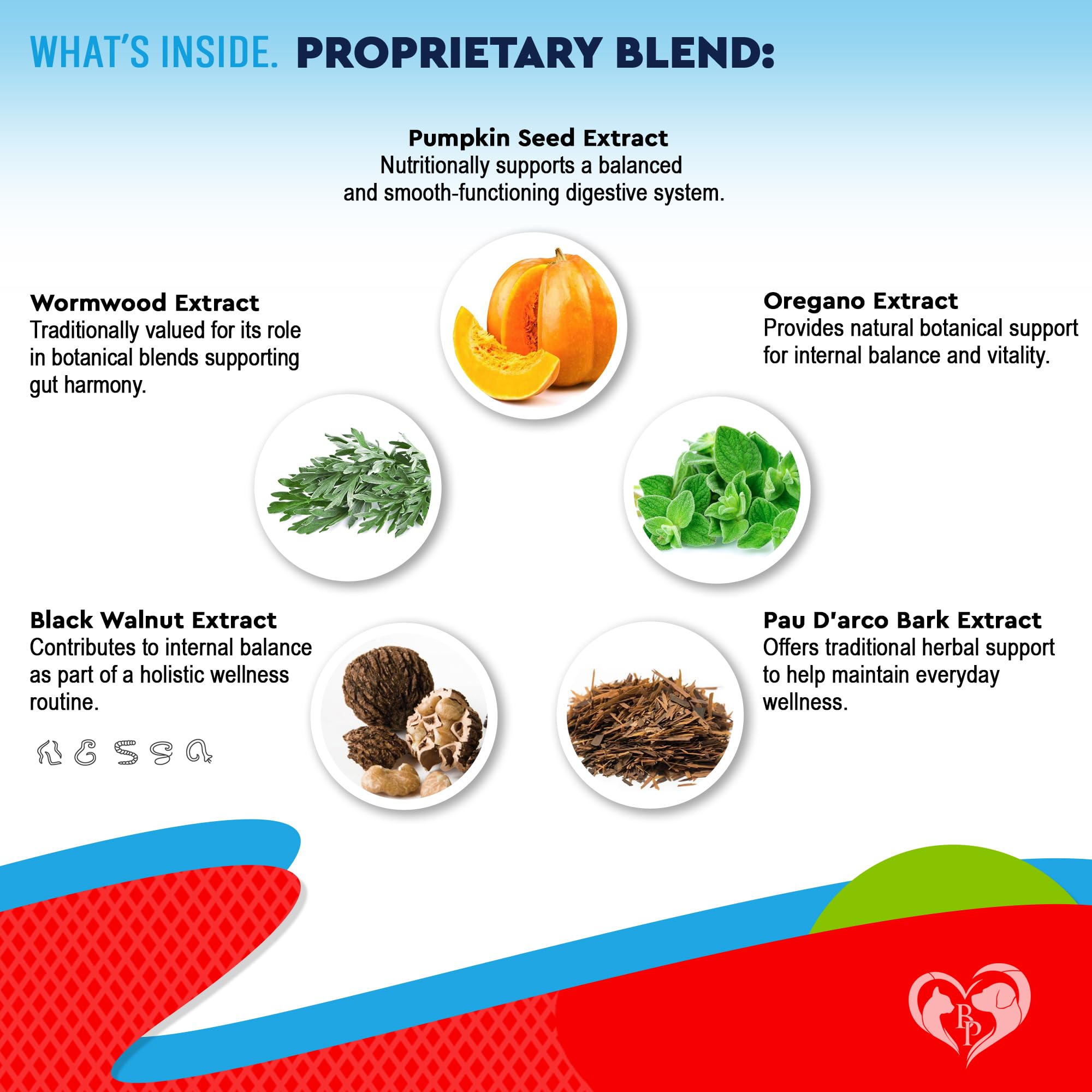 Beloved Pets wormwood and black walnut blend featured on packaging.