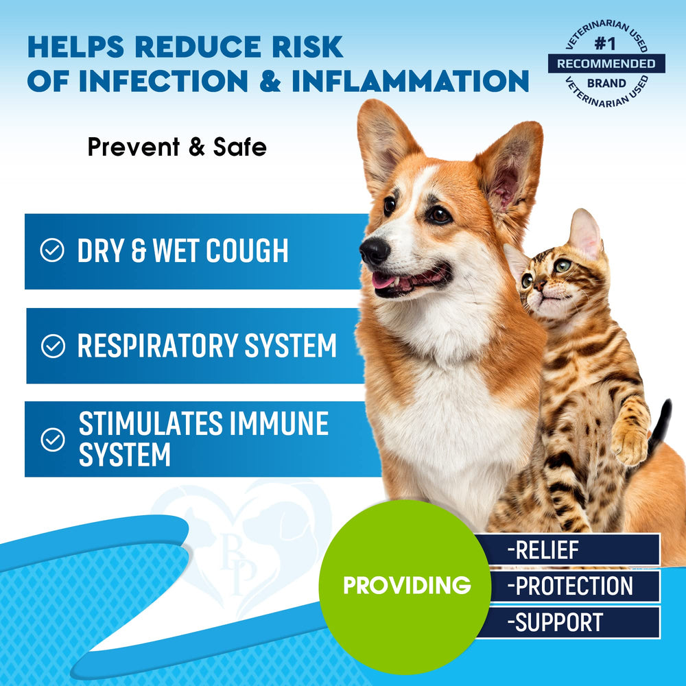 Beloved Pets Kennel Cough Drops dosing dropper enables easy pet dosing
