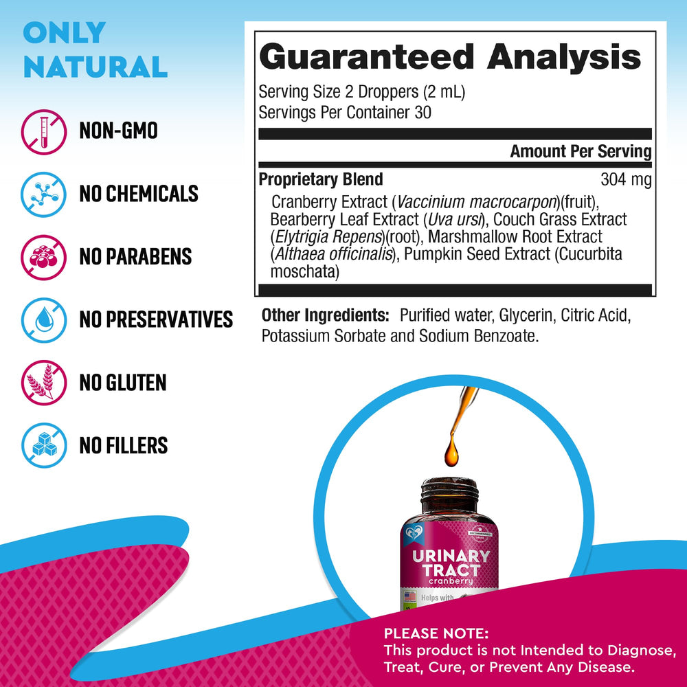 Beloved Pets marshmallow root soothes discomfort and supports urinary health.