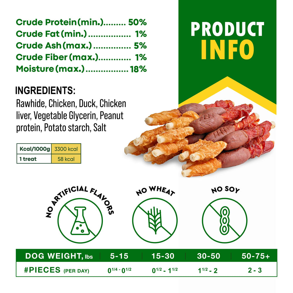Beloved Pets no-artificial-ingredients treat supports grain-free diet and sensitive stomachs.