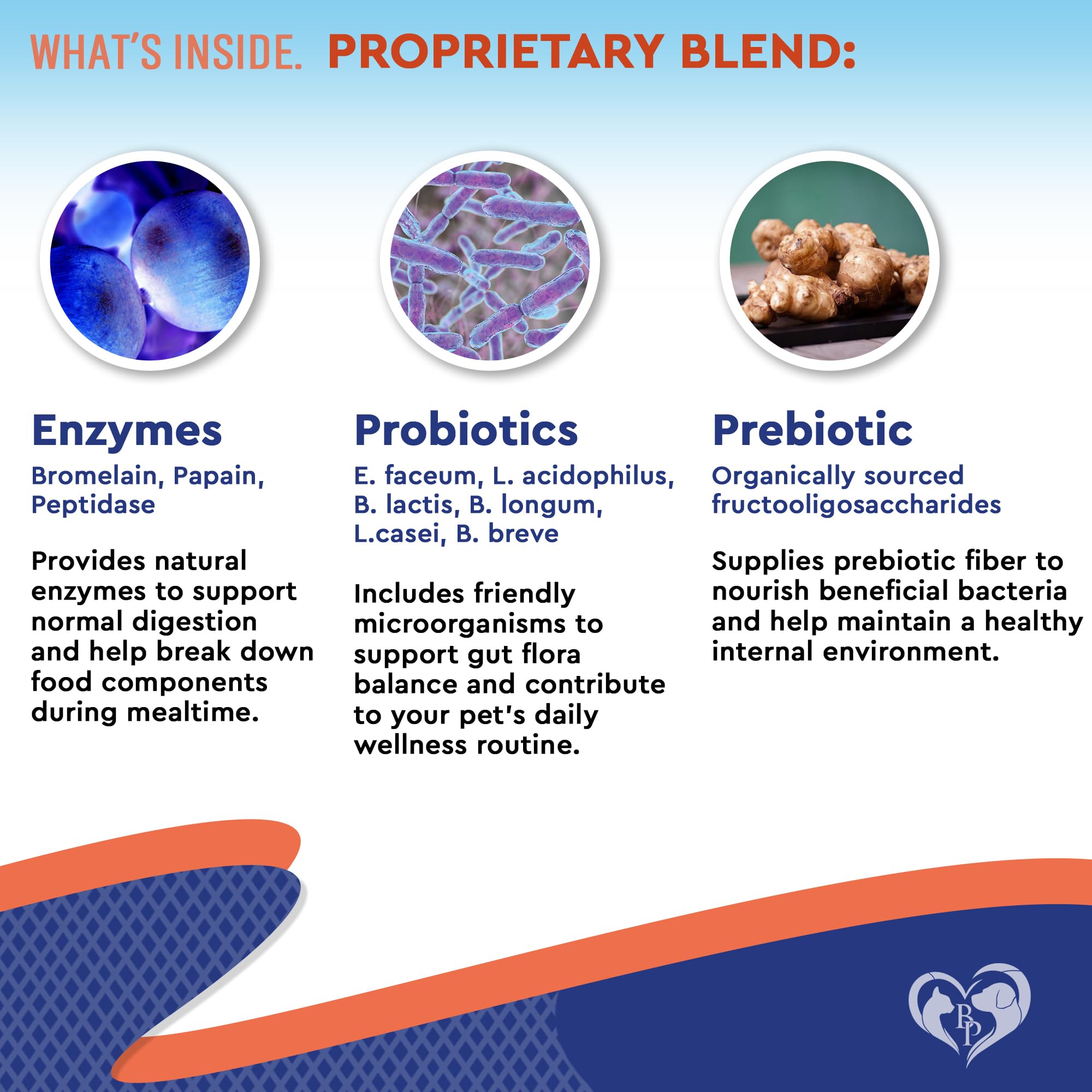 Beloved Pets probiotics dogs cats bowl-serving shows convenient administration with meal times.
