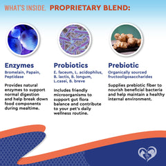 Beloved Pets probiotics dogs cats bowl-serving shows convenient administration with meal times.