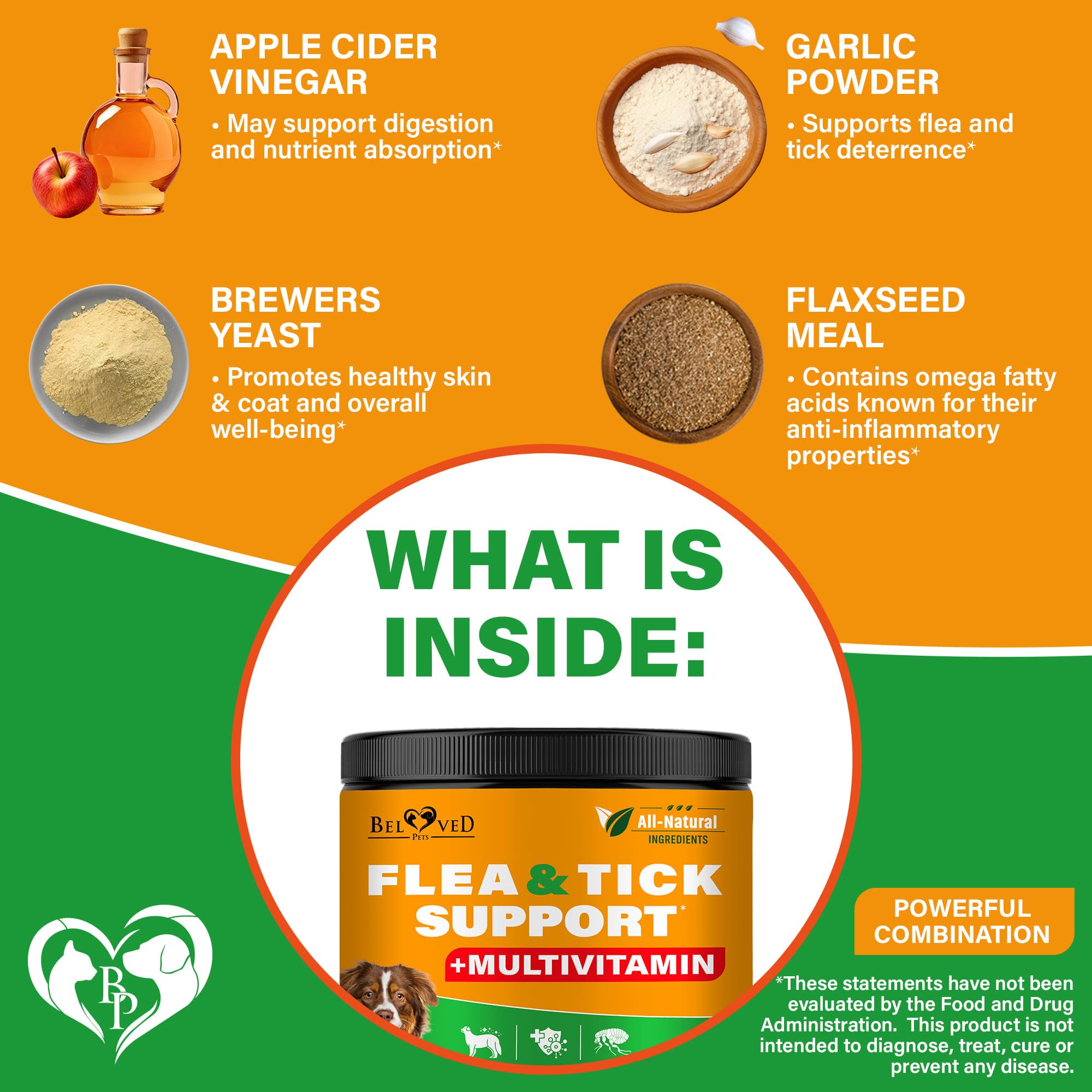 Beloved Pets USA-made label indicates vet-developed formula for pets.