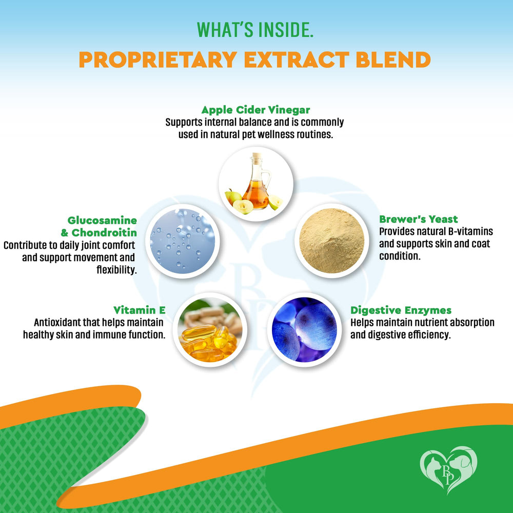 Beloved Pets USA vet-developed formula label highlighting USA-made and GMO-free ingredients.