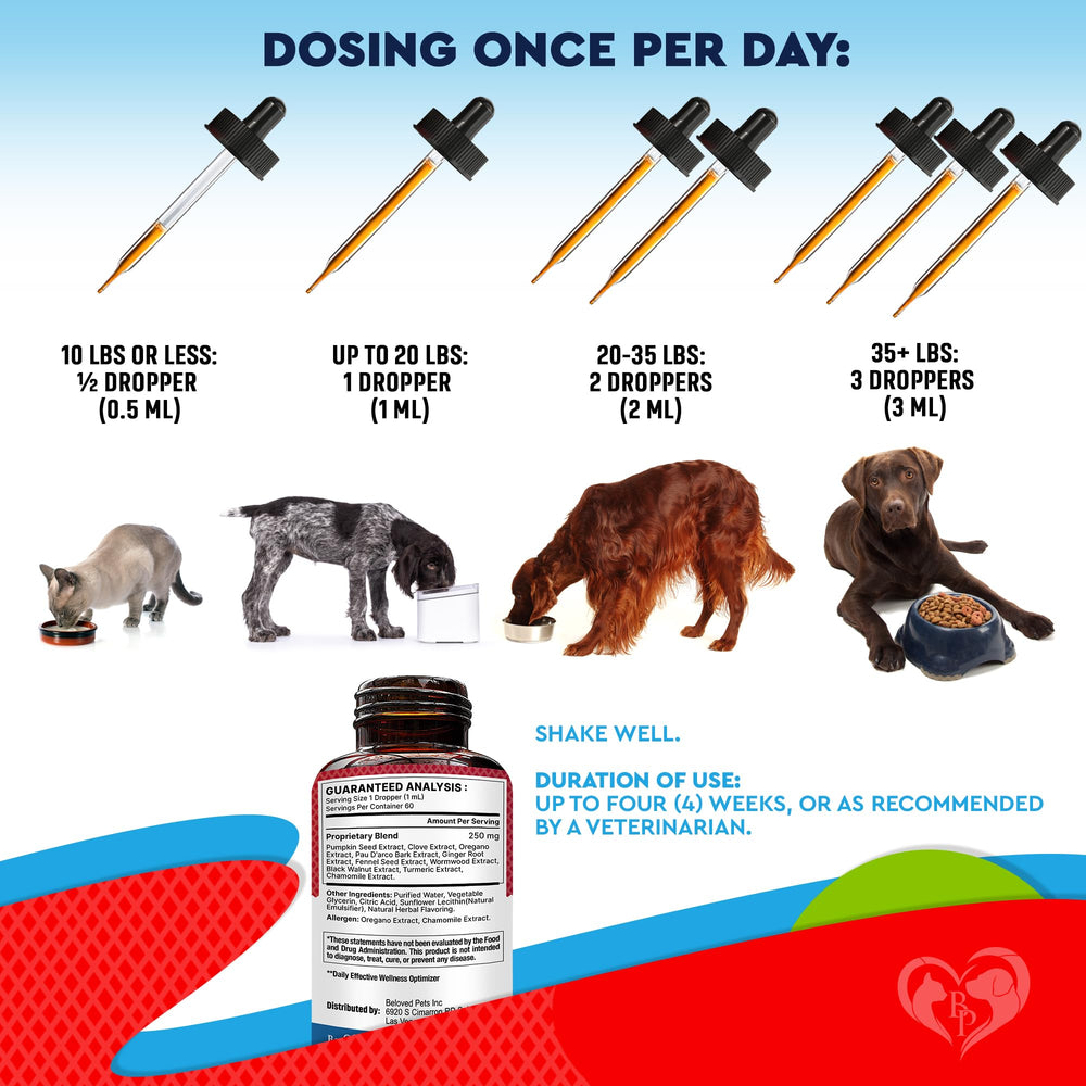 Beloved Pets veterinarian-developed formula emphasizes safety, purity, and potency.