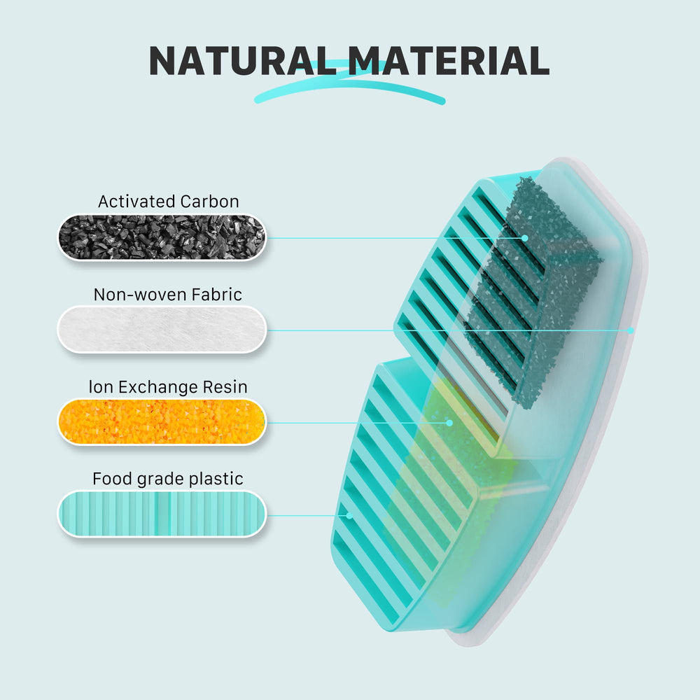 BEMOONY soaking new filter before use reduces carbon dust