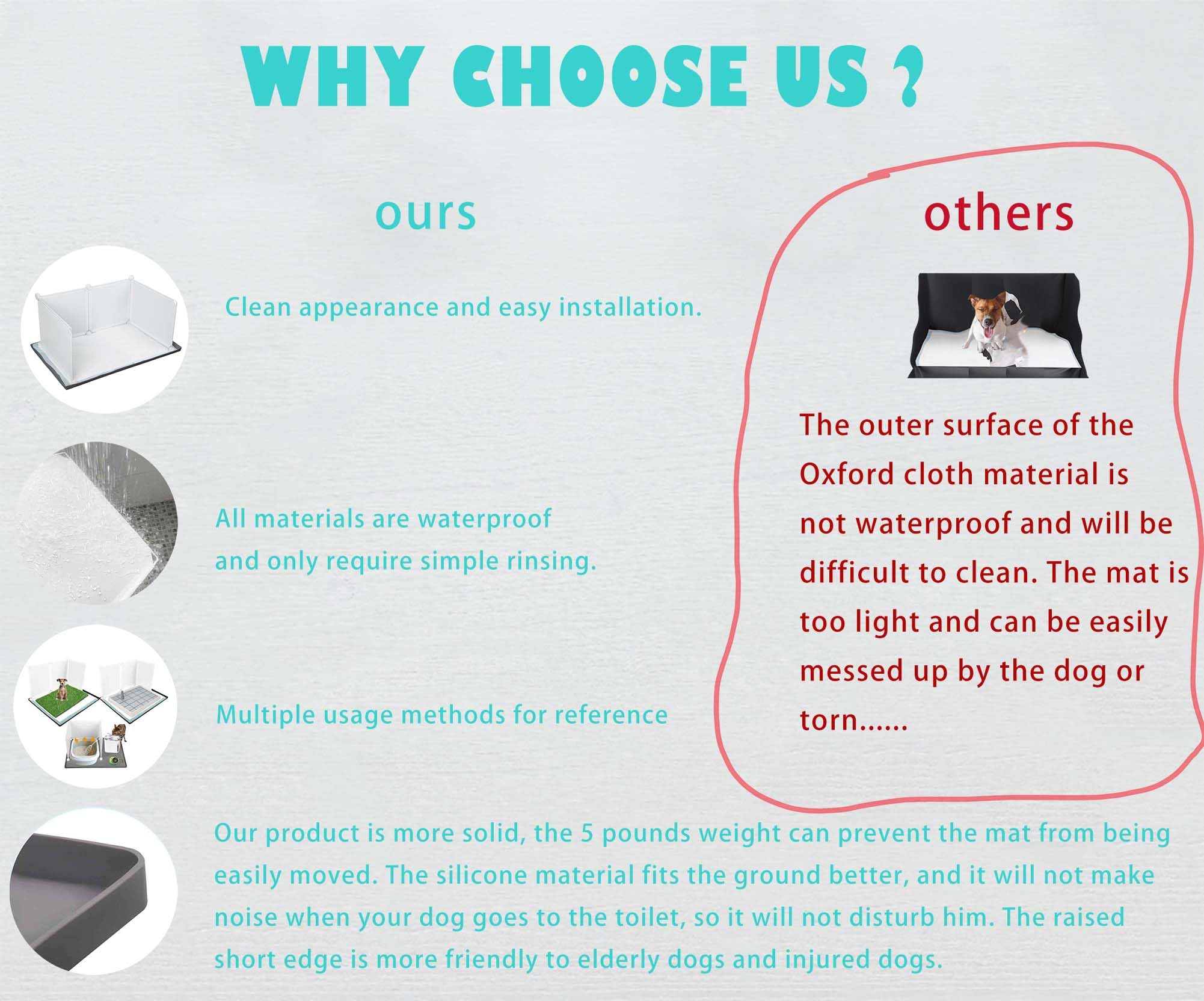 Bencacawinstyle enclosure splash guard DIY layout customization