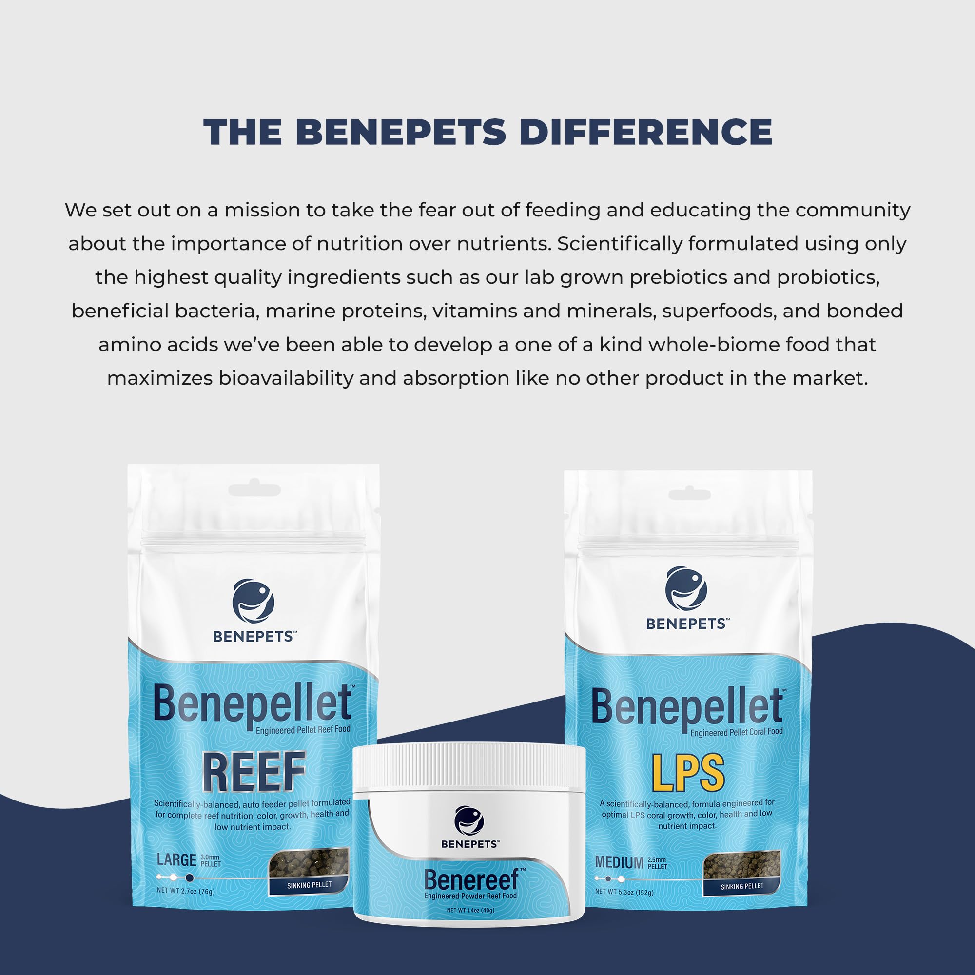 Benepets BeneReef made in USA packaging and quality ingredients.
