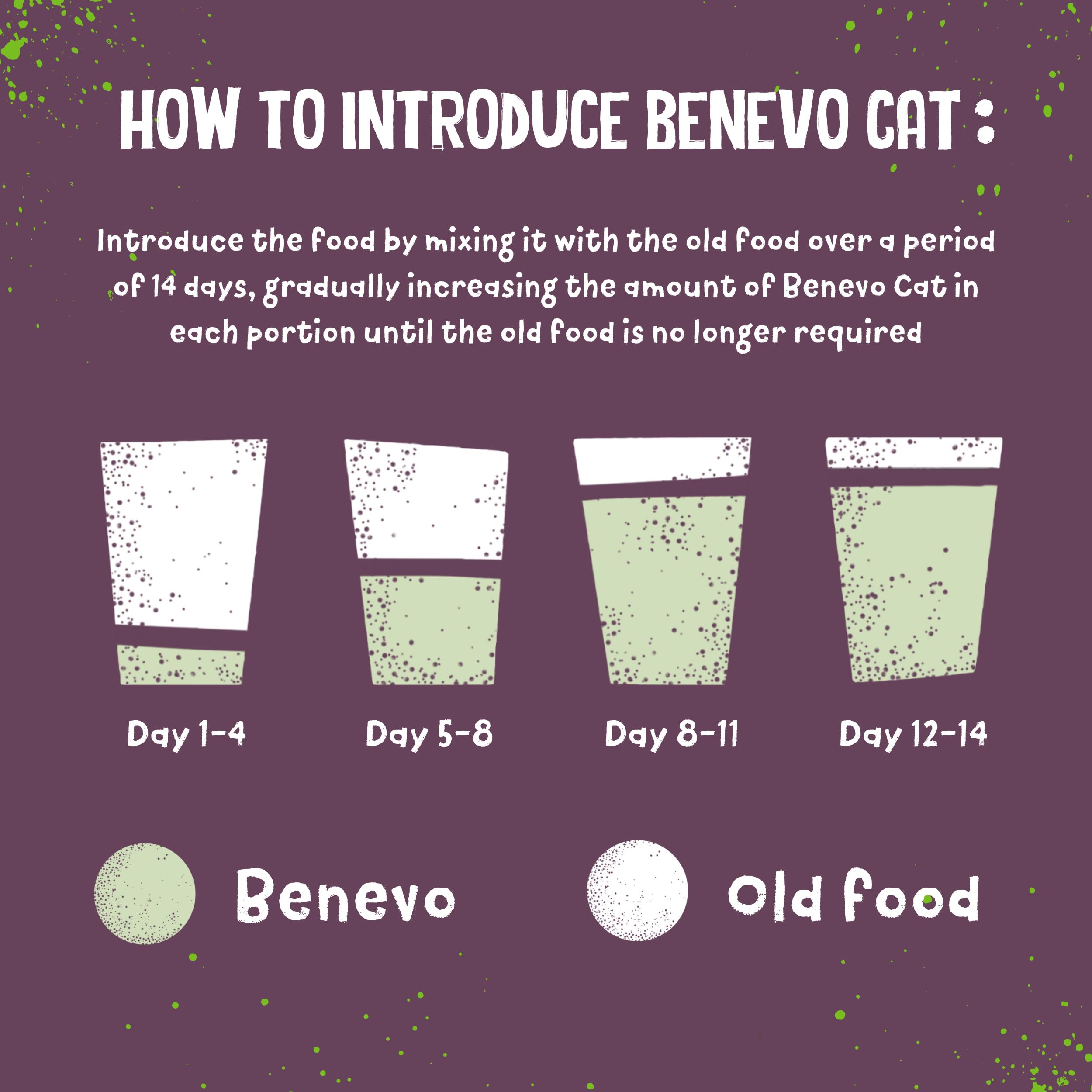Benevo vegan cat food ingredients label lists vitamins taurine and omega fatty acids.