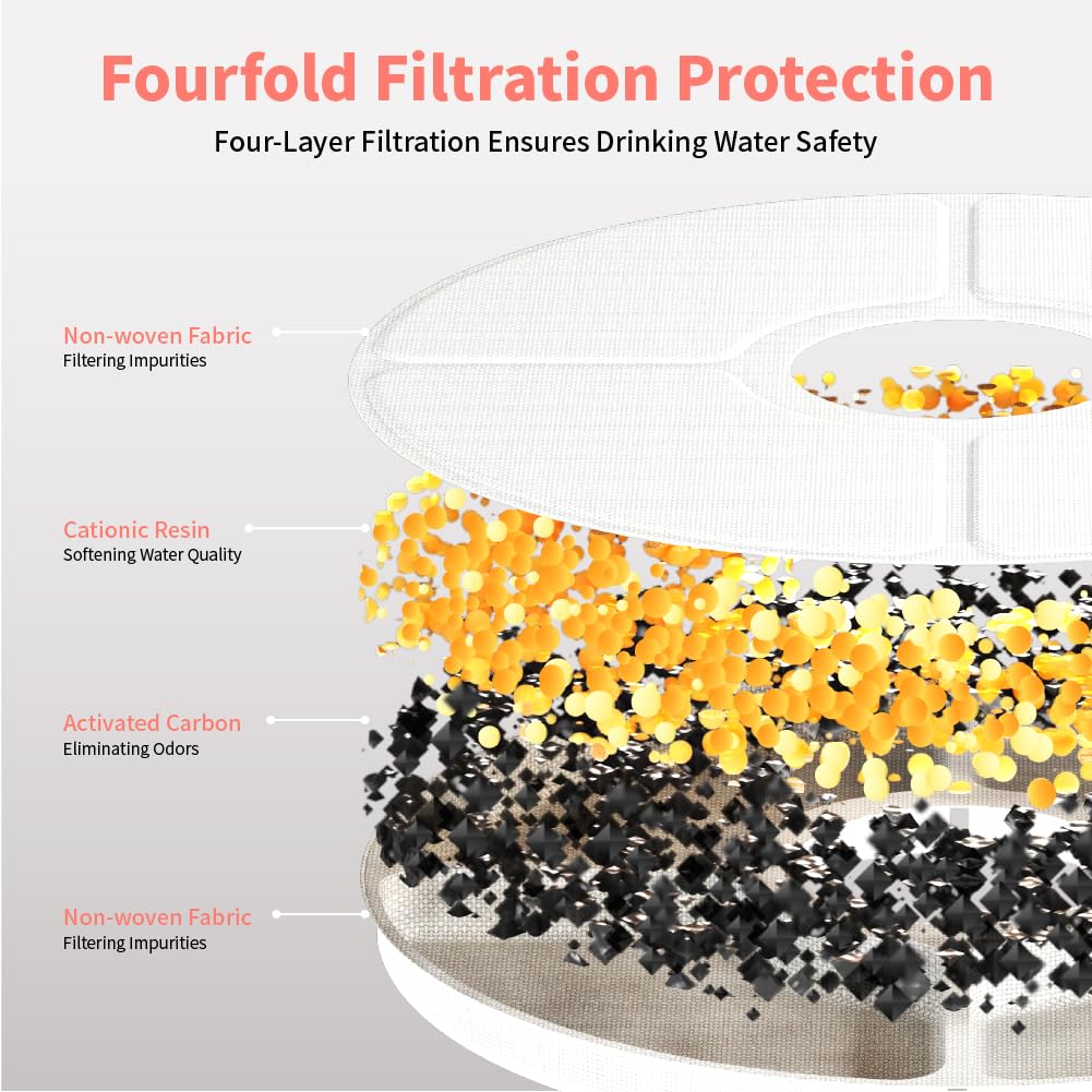 beQ cat water fountain filtration system close-up supports clean drinking water