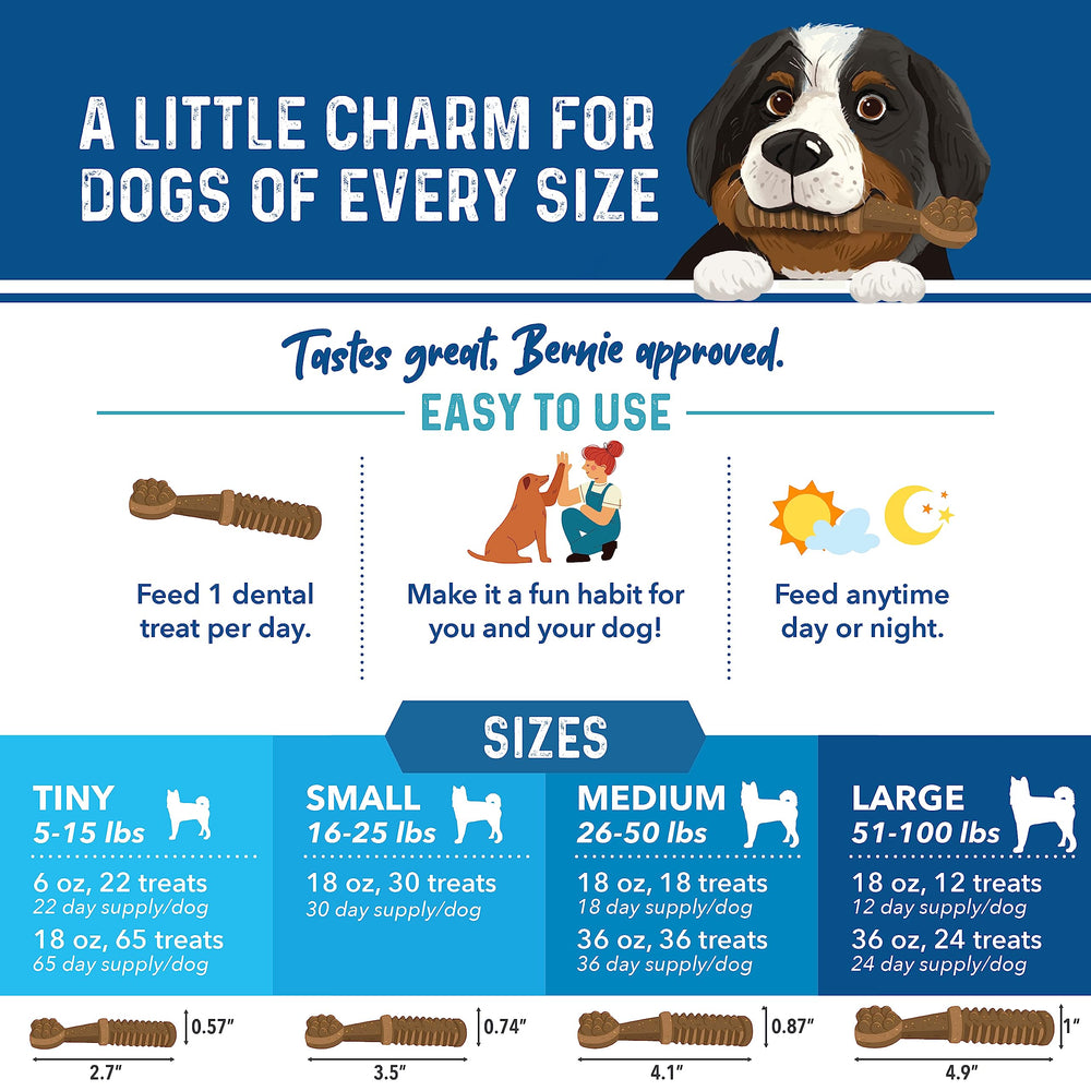 Bernie's Charming Chompers ingredients fibers-probiotics-postbiotics imply gut-friendly digestive support.