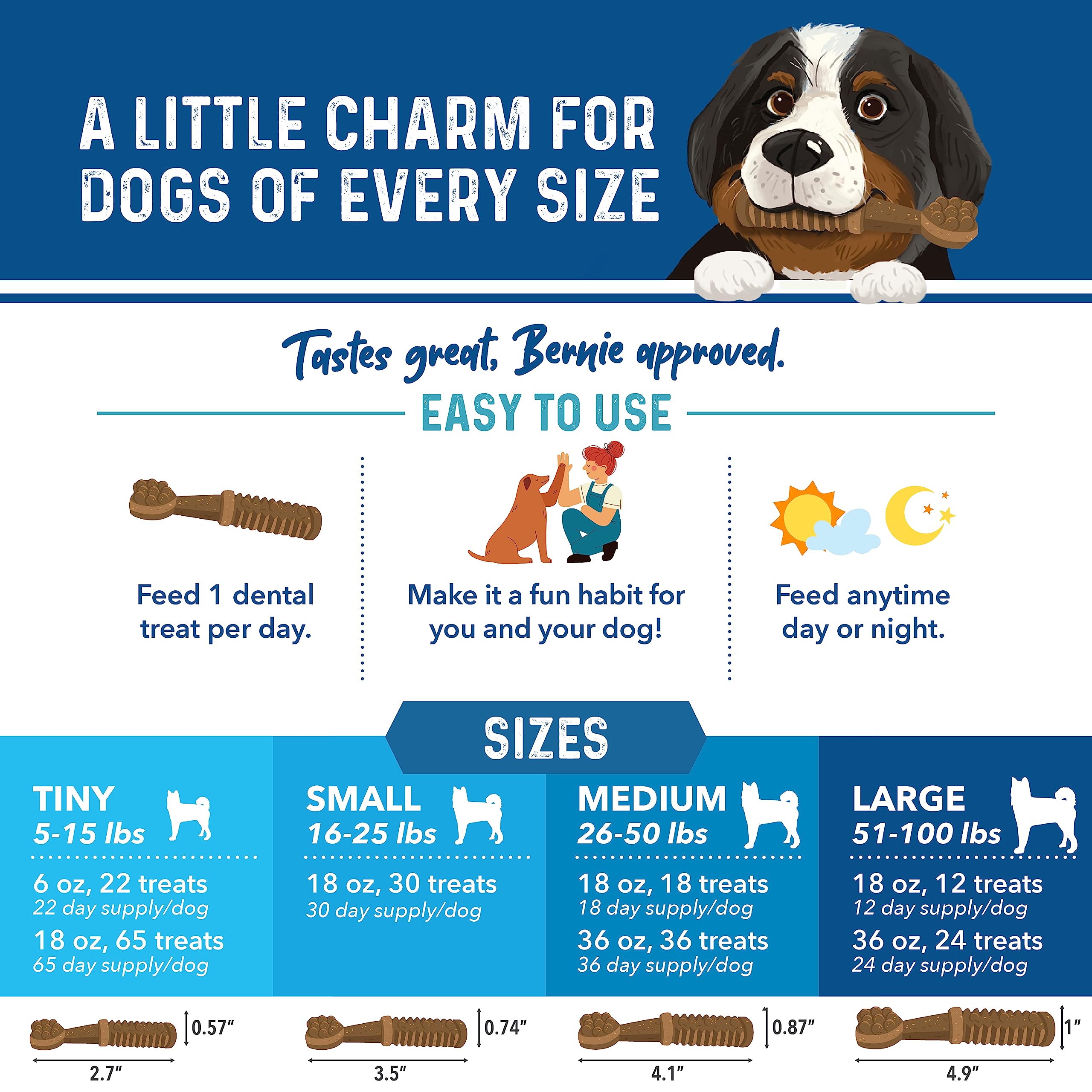 Bernie's Charming Chompers natural ingredients closeup communicates grain-free formula.