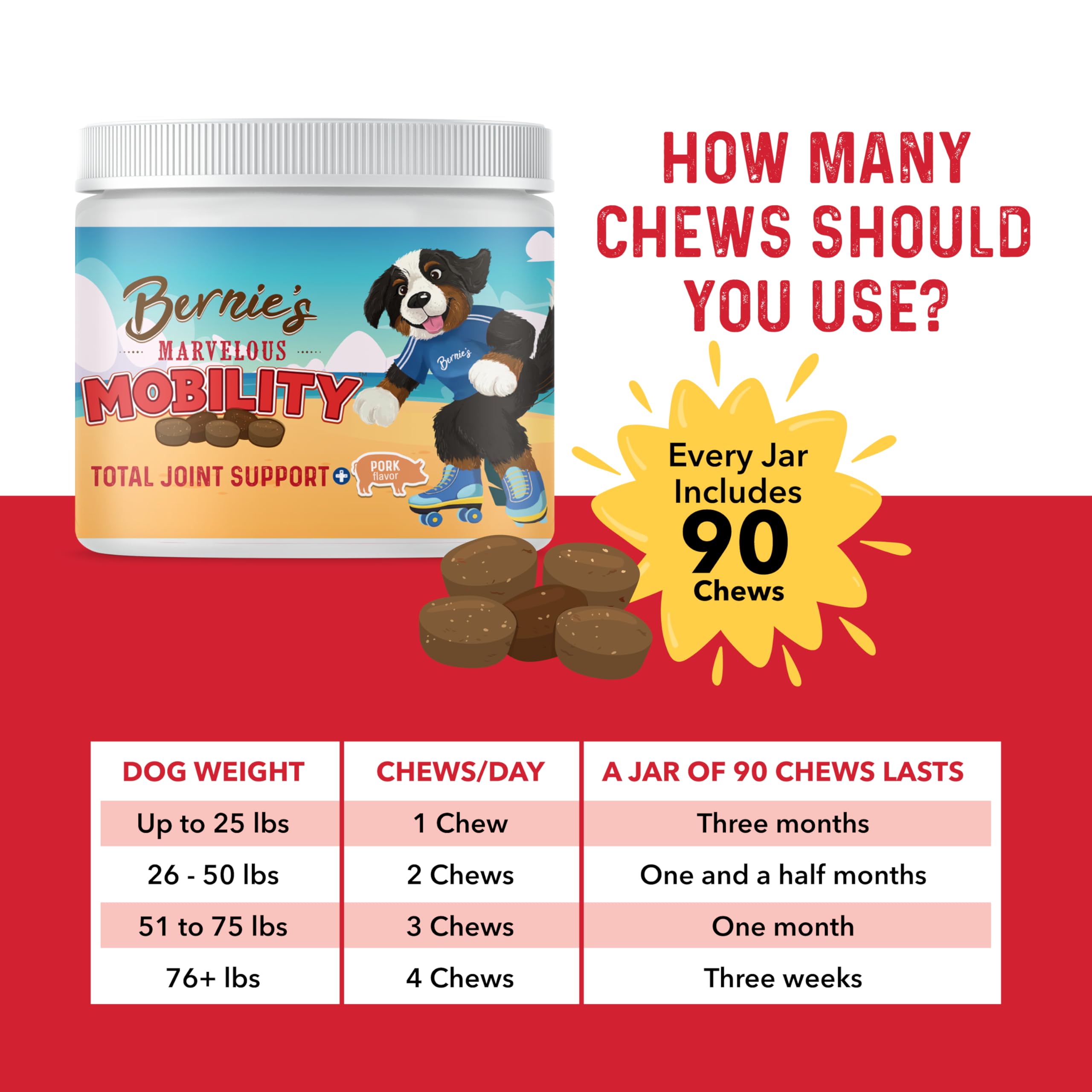 Bernie's Marvelous Mobility soft chews close-up texture shows palatable dog formula.