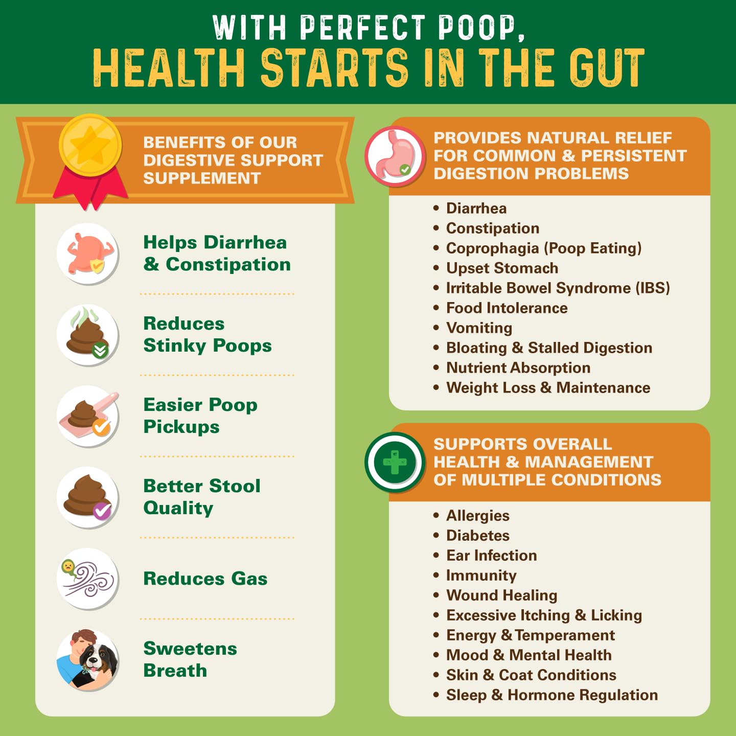 Bernie's Perfect Poop con prebióticos, probióticos y enzimas para soporte digestivo.
