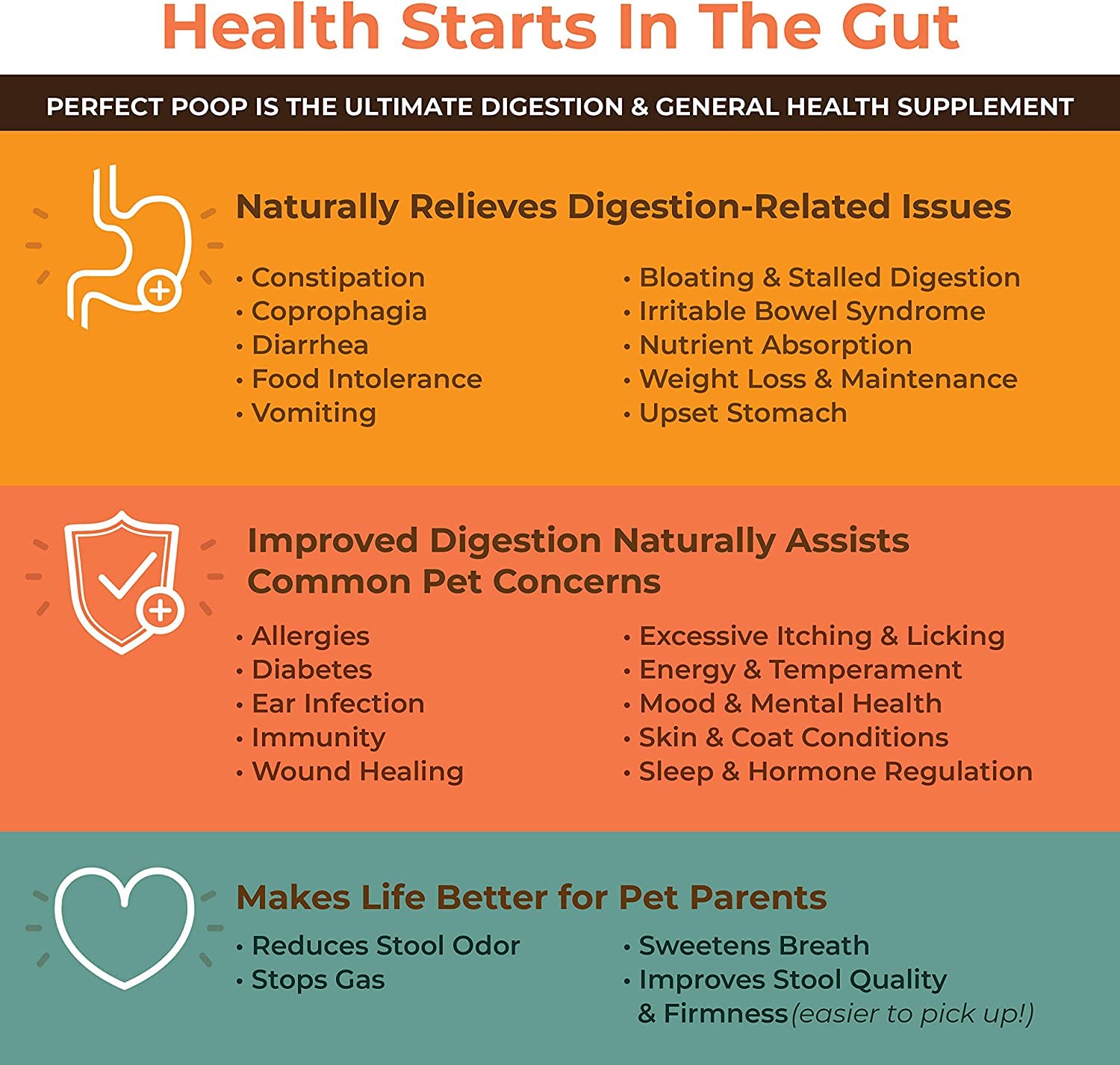 Bernie's Perfect Poop prebiotics-probiotics-enzymes-ingredients label shows gut-friendly blend