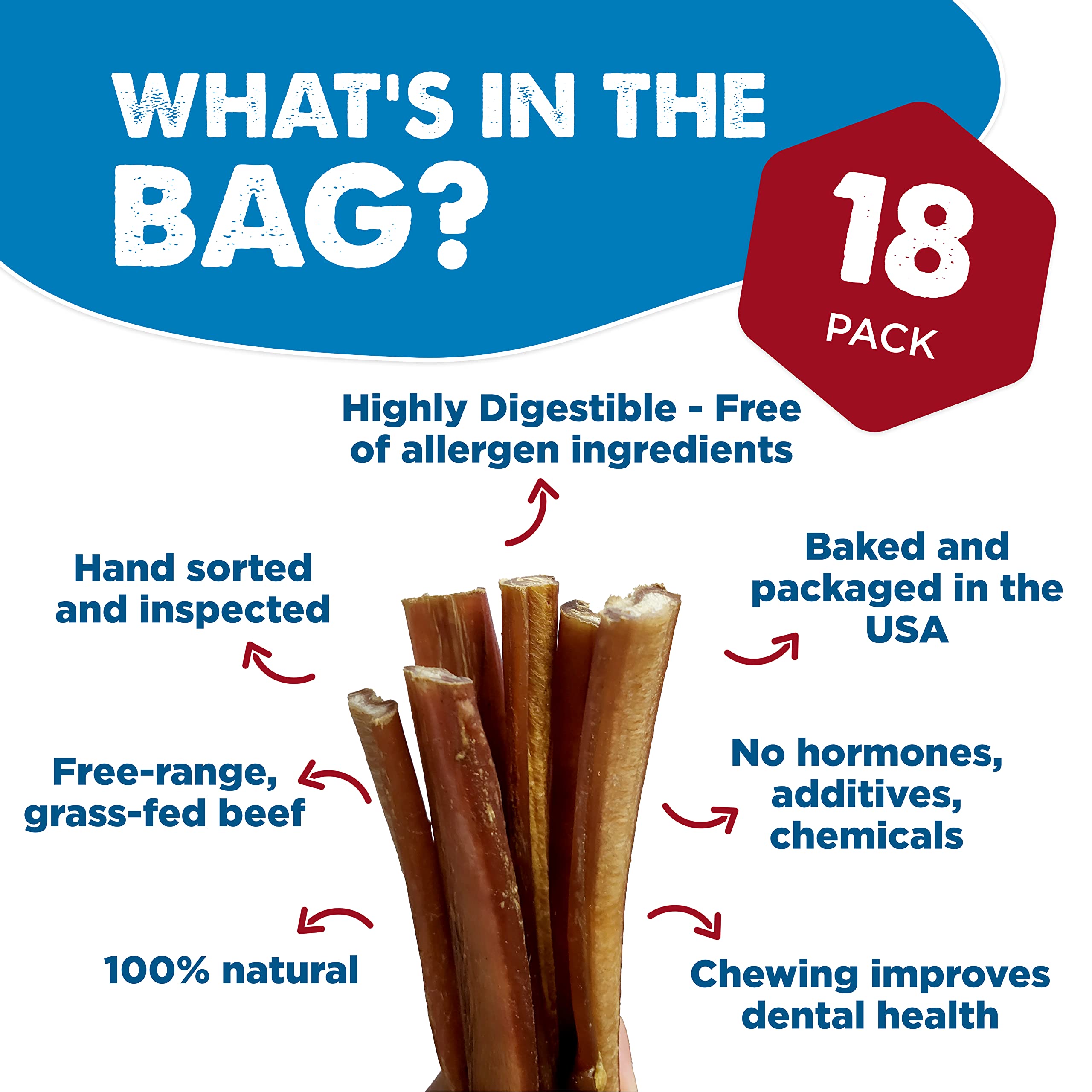 Best Bully Sticks 6inch chew in mouth demonstrates long-lasting chew for dogs