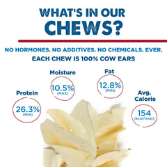 Best Bully Sticks dental-benefits image suggests oral hygiene through chewing action