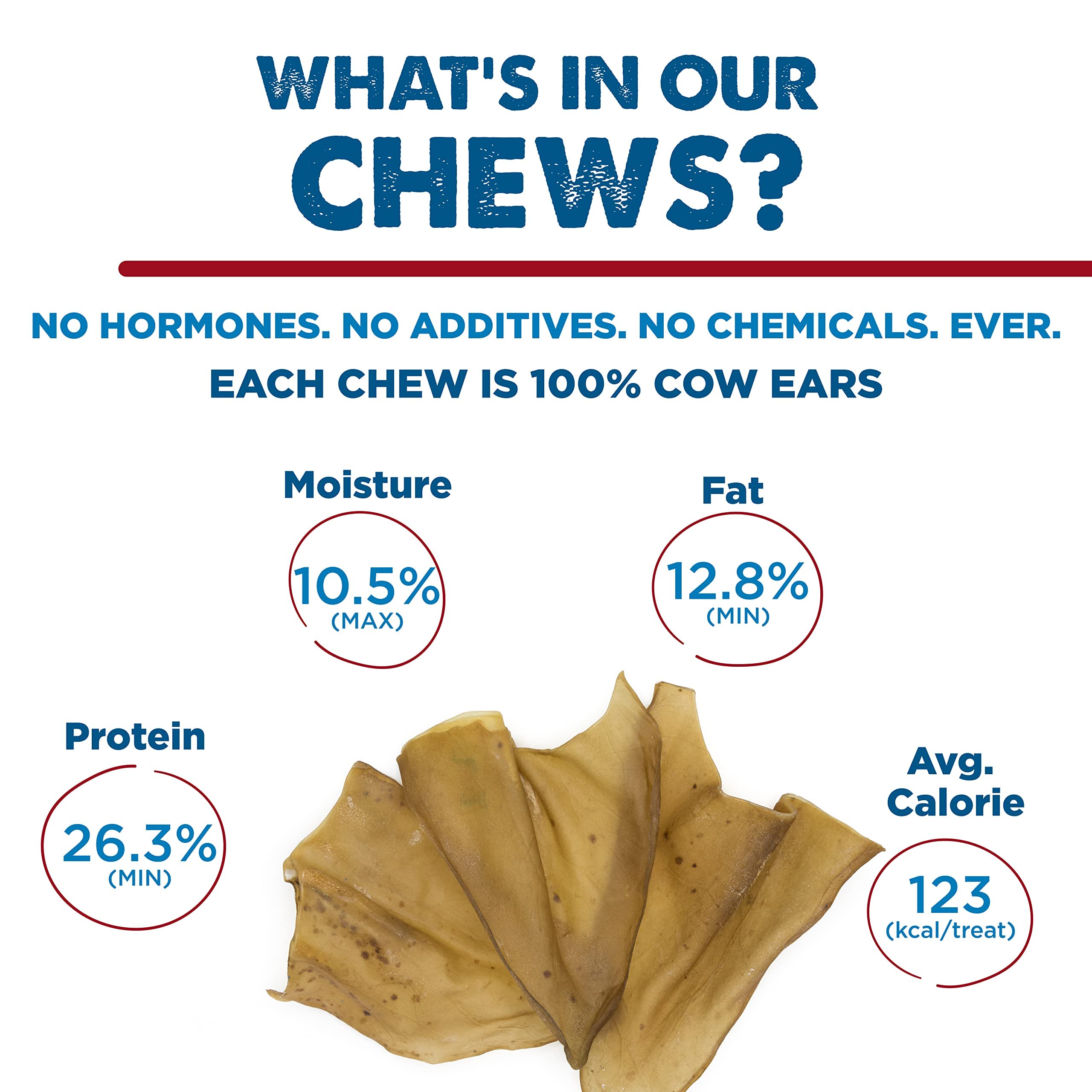 Best Bully Sticks cow ears texture close-up—durable surface for hearty chewers