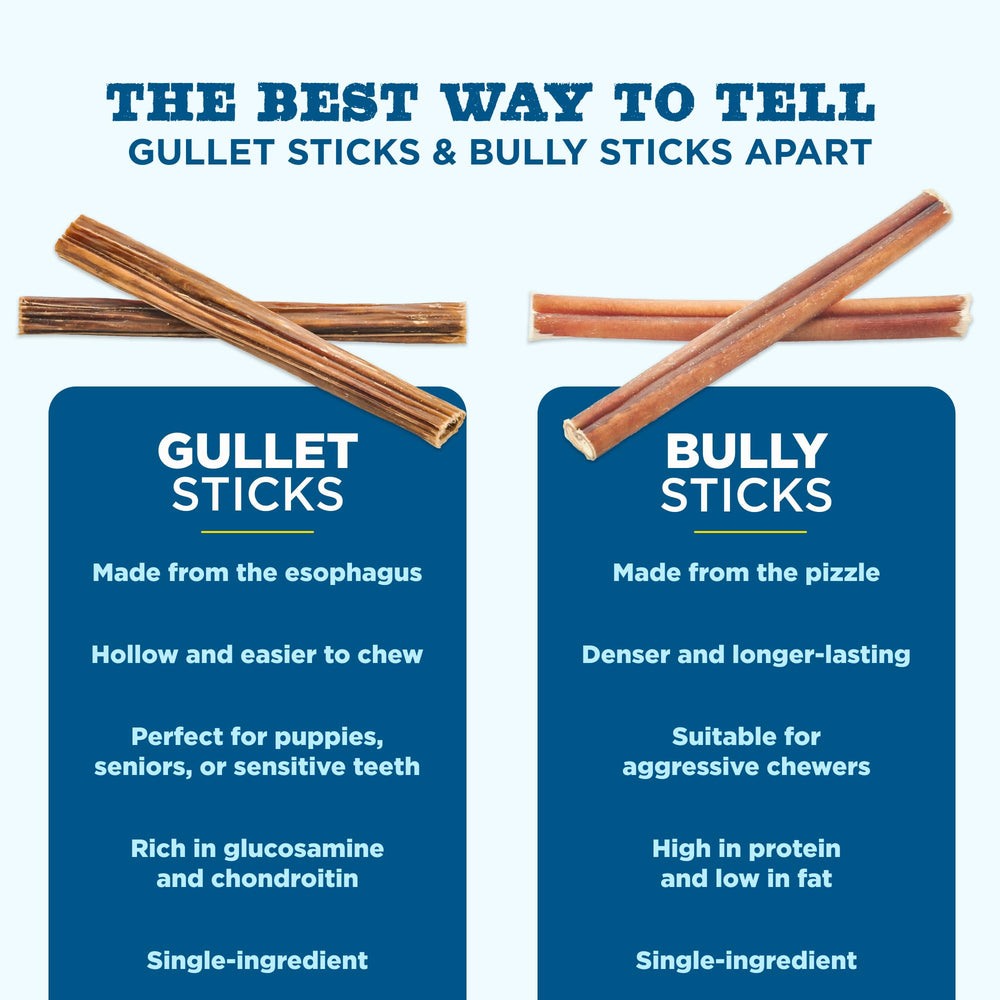 Best Bully Sticks training-treat ready-to-use for quick rewards during training