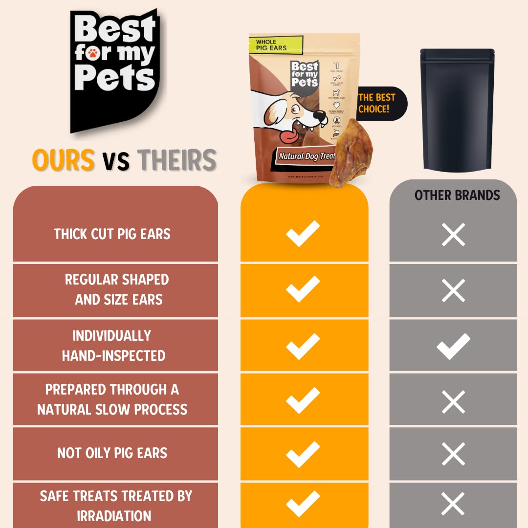 Best For My Pets pig ears ingredients single ingredient chew