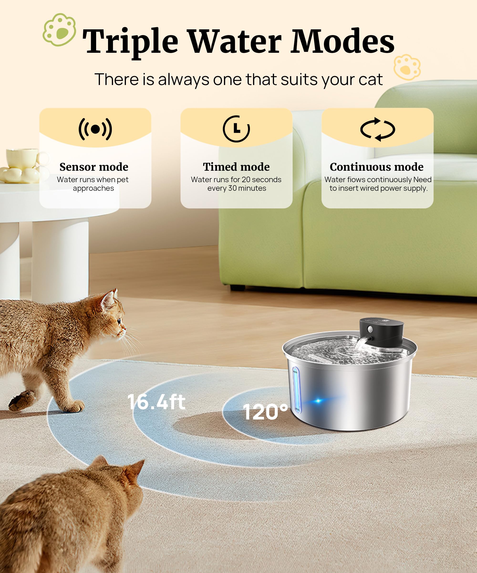 BEST JAJA motion sensor view illustrates automatic water release when pets approach