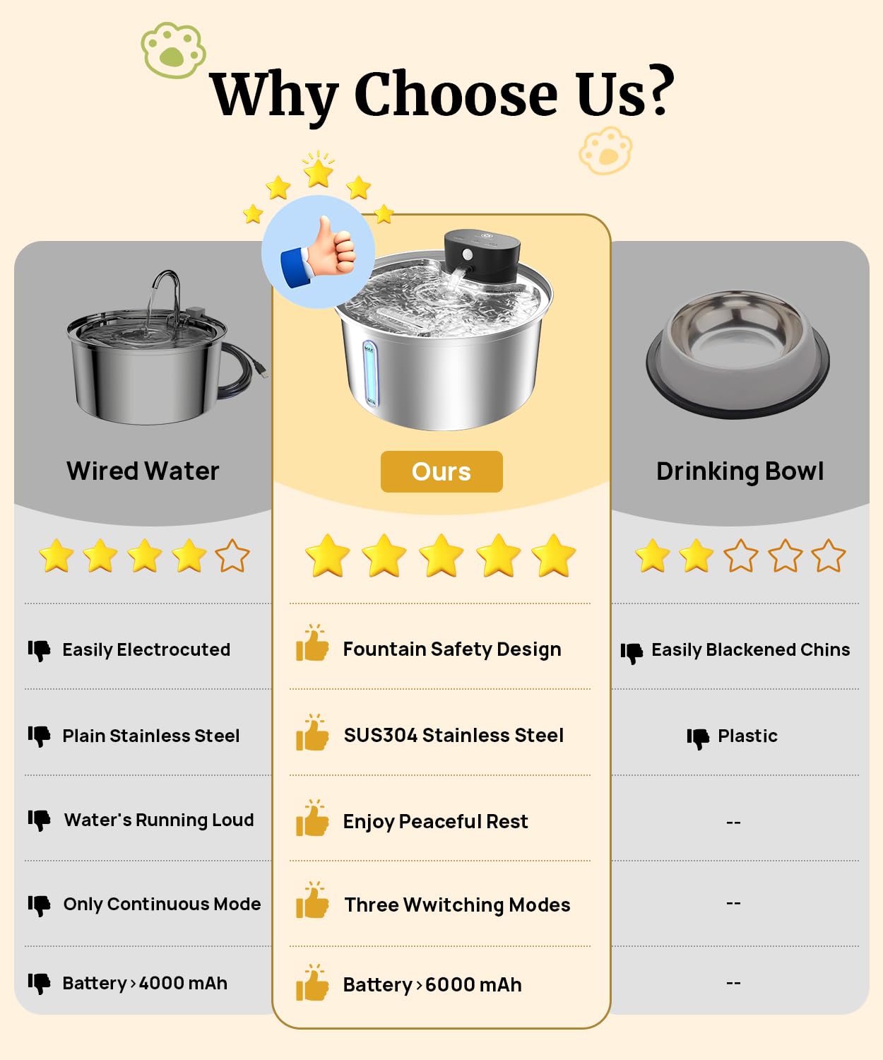 BEST JAJA stainless steel bowl closeup highlighting rust resistance and easy cleaning