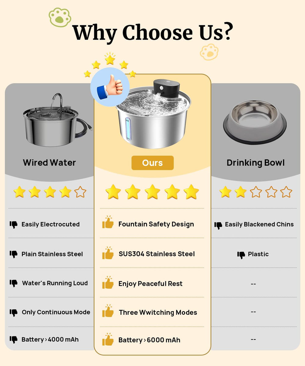 BEST JAJA stainless steel bowl closeup highlighting rust resistance and easy cleaning