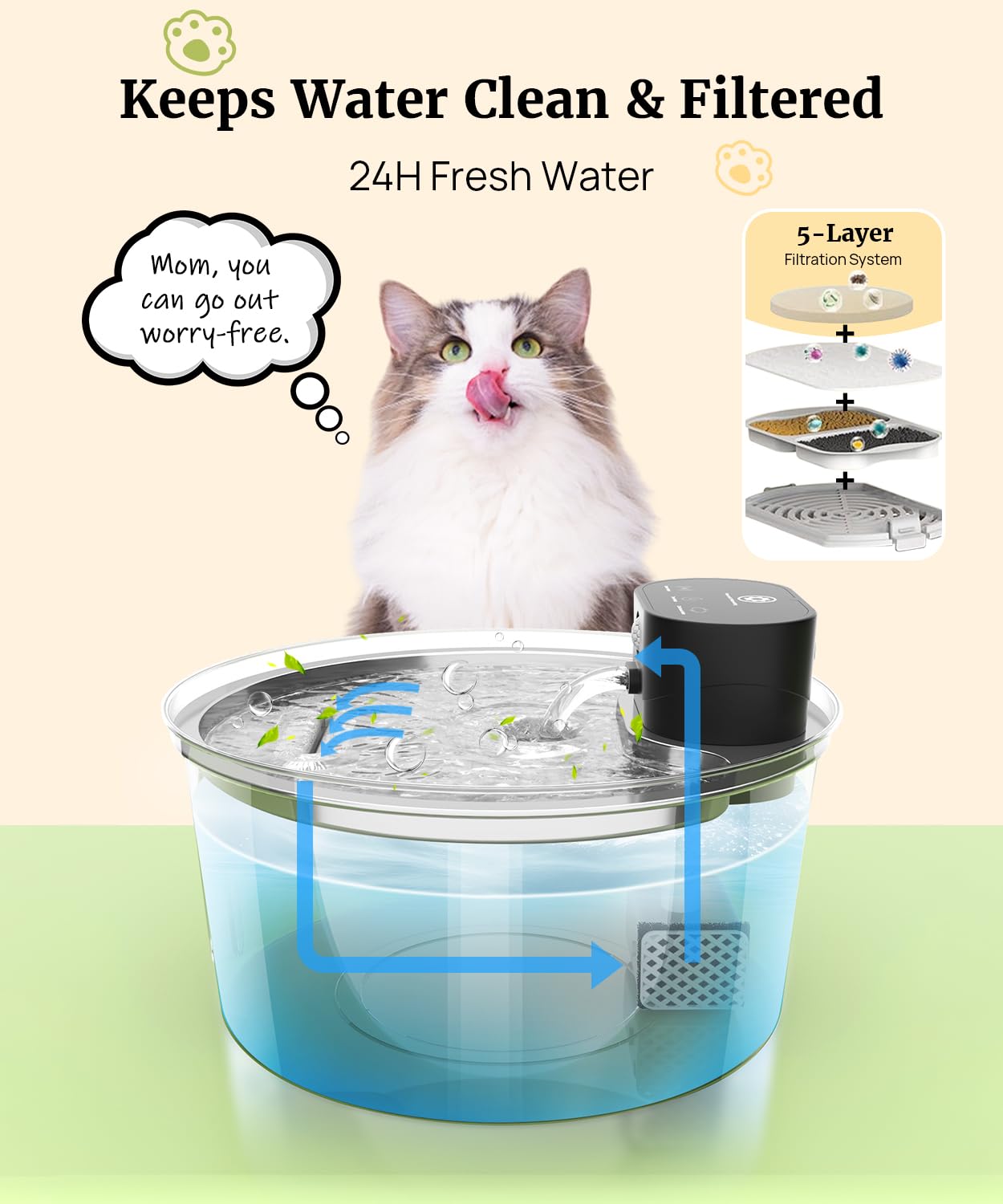 BEST JAJA water level window with LED light helps monitor water level