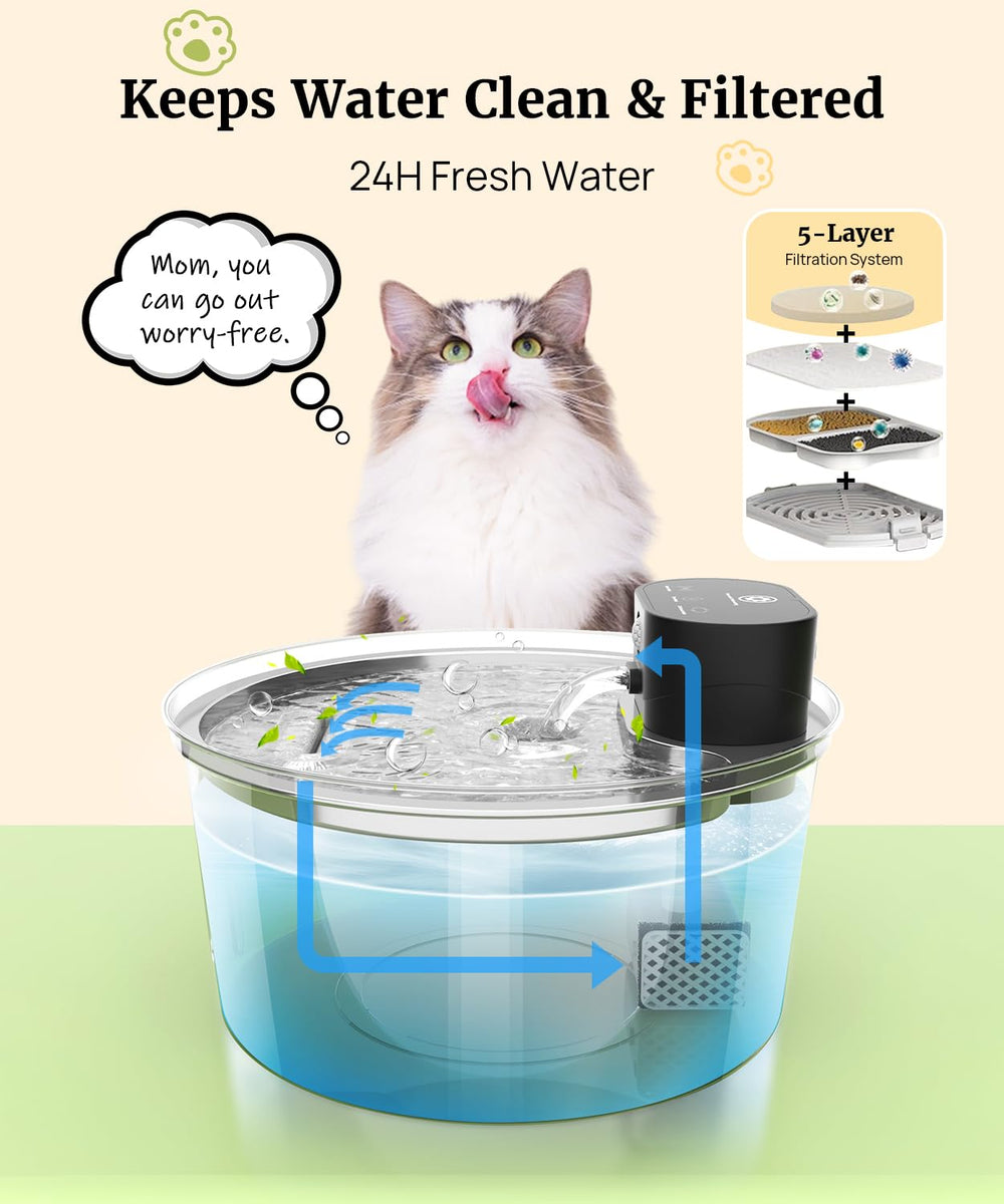 BEST JAJA water level window with LED light helps monitor water level