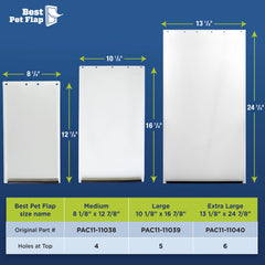 Best Pet Flap XL mounting holes showcase secure fit with compatible doors.