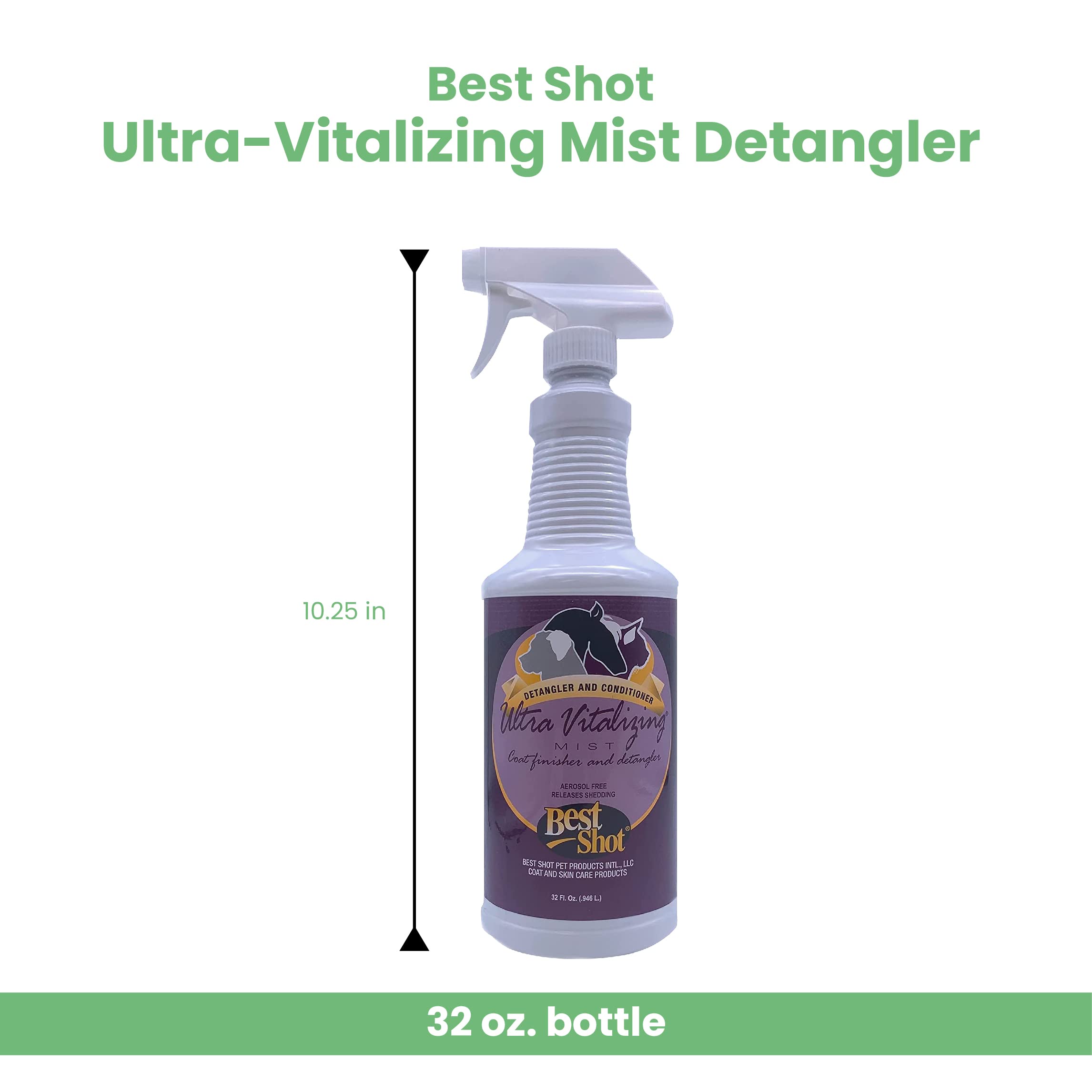 Best Shot Coat Release Technology mats close-up, aiding easier brushing.