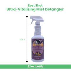 Best Shot Coat Release Technology mats close-up, aiding easier brushing.