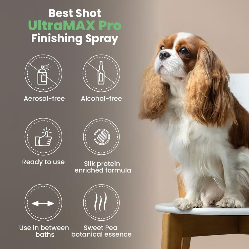 Best Shot UltraMAX Pro Finishing Spray on a coat demonstrates drying-time improvement and easier brushing