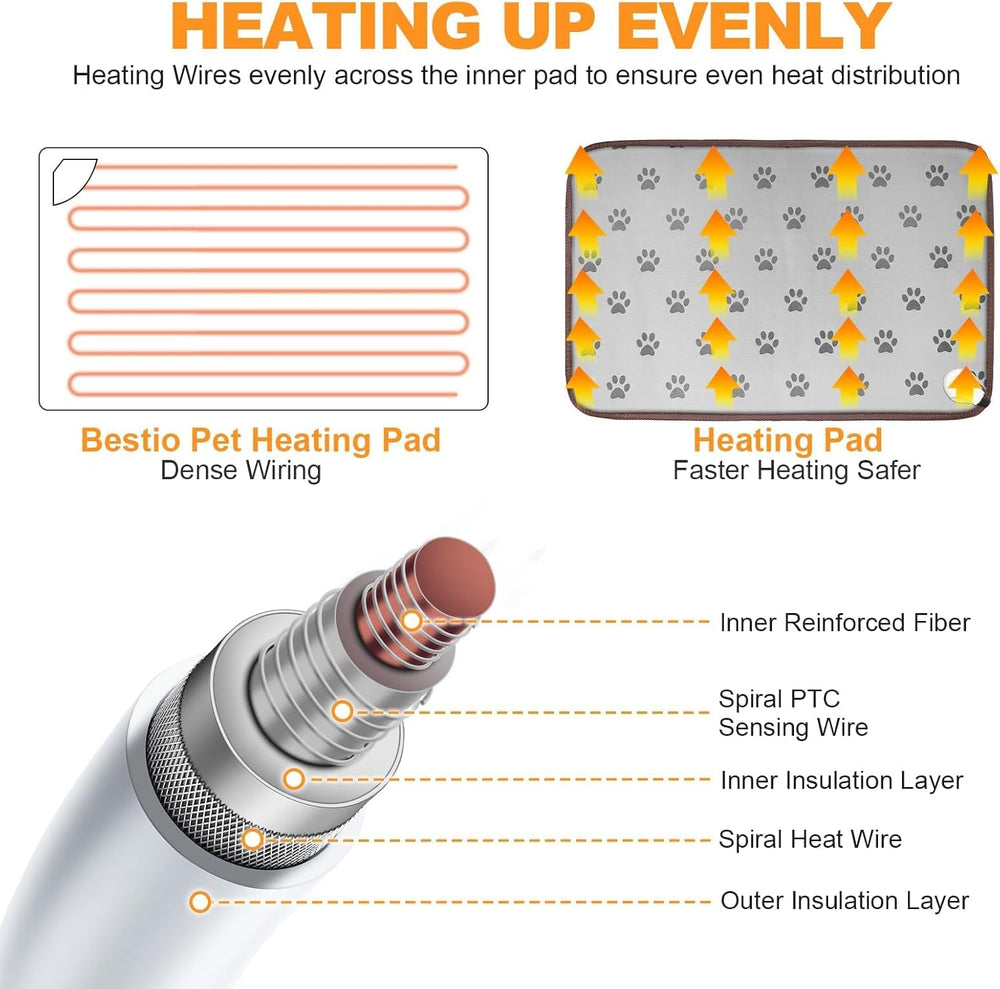 Bestio dog heating pad waterproof inner layer keeps the bed dry.