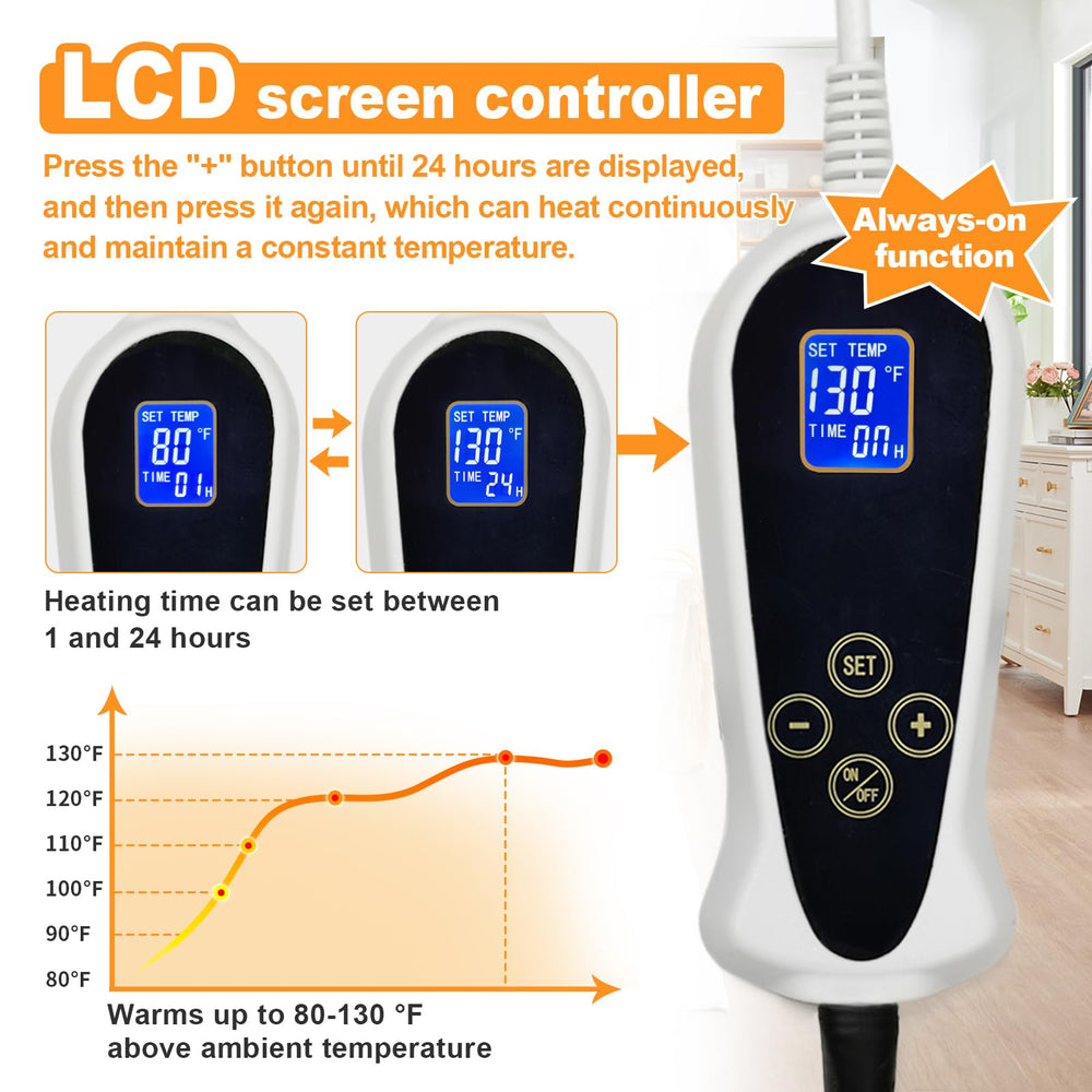 Bestio eight-layer safety design close-up highlights durable, safe heating features