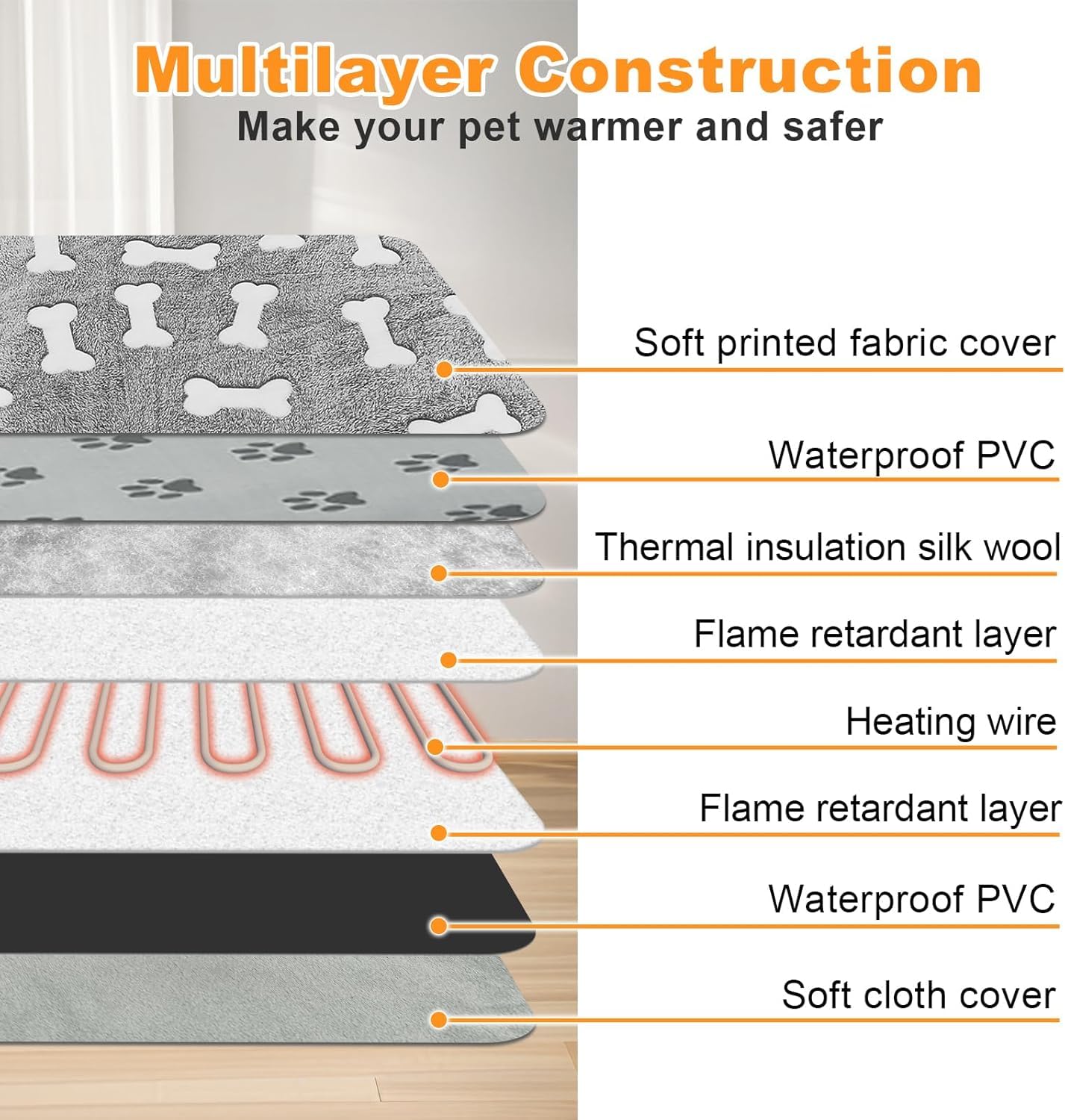 Bestio heating pad multi-size availability demonstrates fit for pets of all sizes