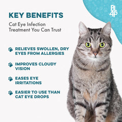 BestLife4Pets cat-eye-discharge-relief pills ease at-home care.