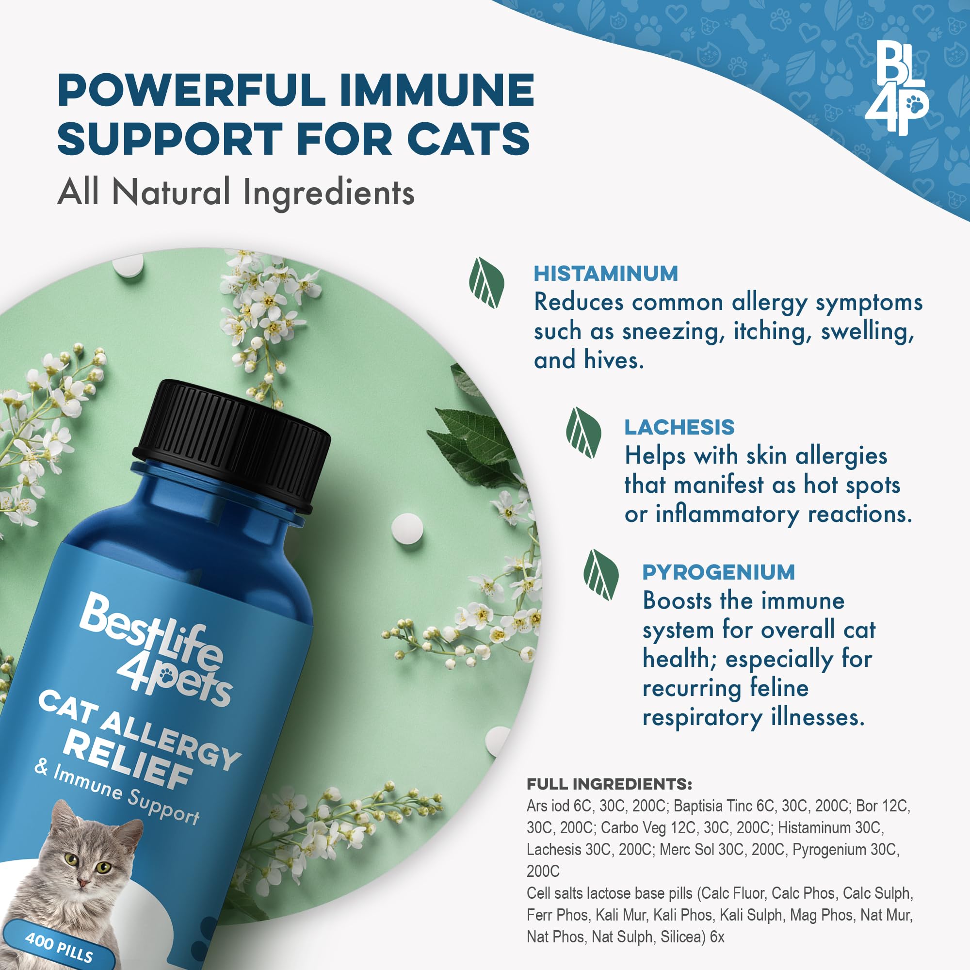 BestLife4Pets food-mixing-pills demonstrates easy administration with meals