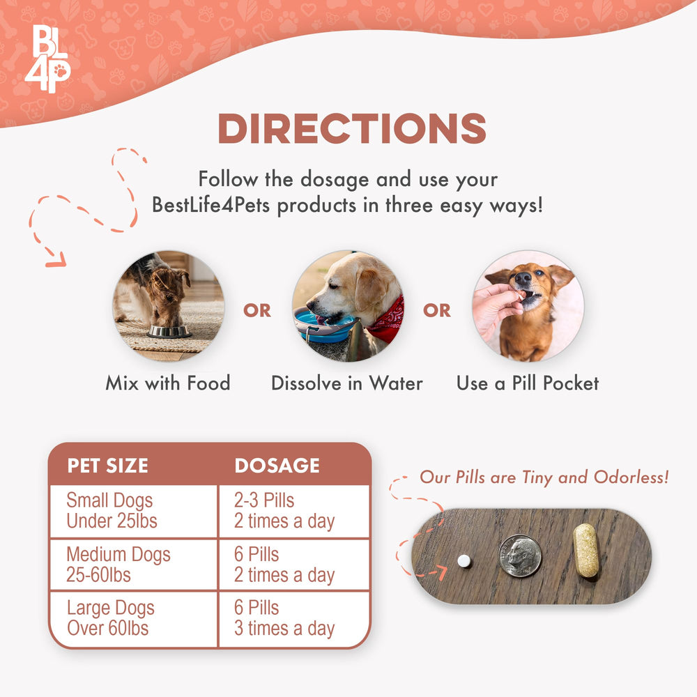 BestLife4Pets dog mange support pill powder dissolve image emphasizes flexible administration.