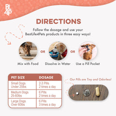 BestLife4Pets dog mange support pill powder dissolve image emphasizes flexible administration.