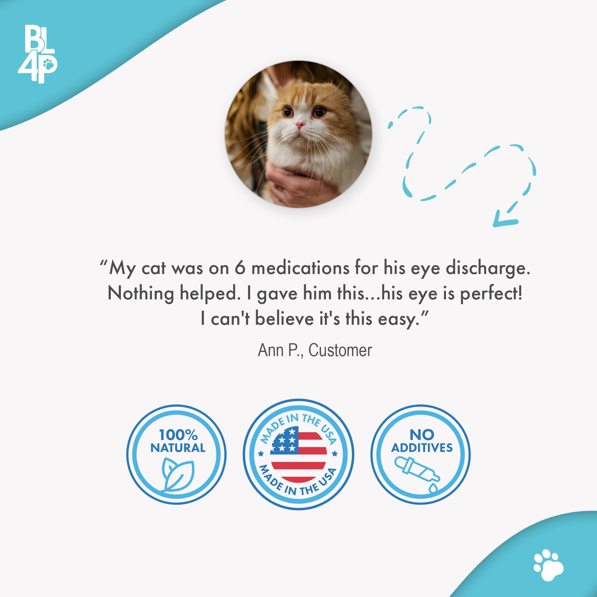 BestLife4Pets eye-care-vision-support capsules boost feline eye health.