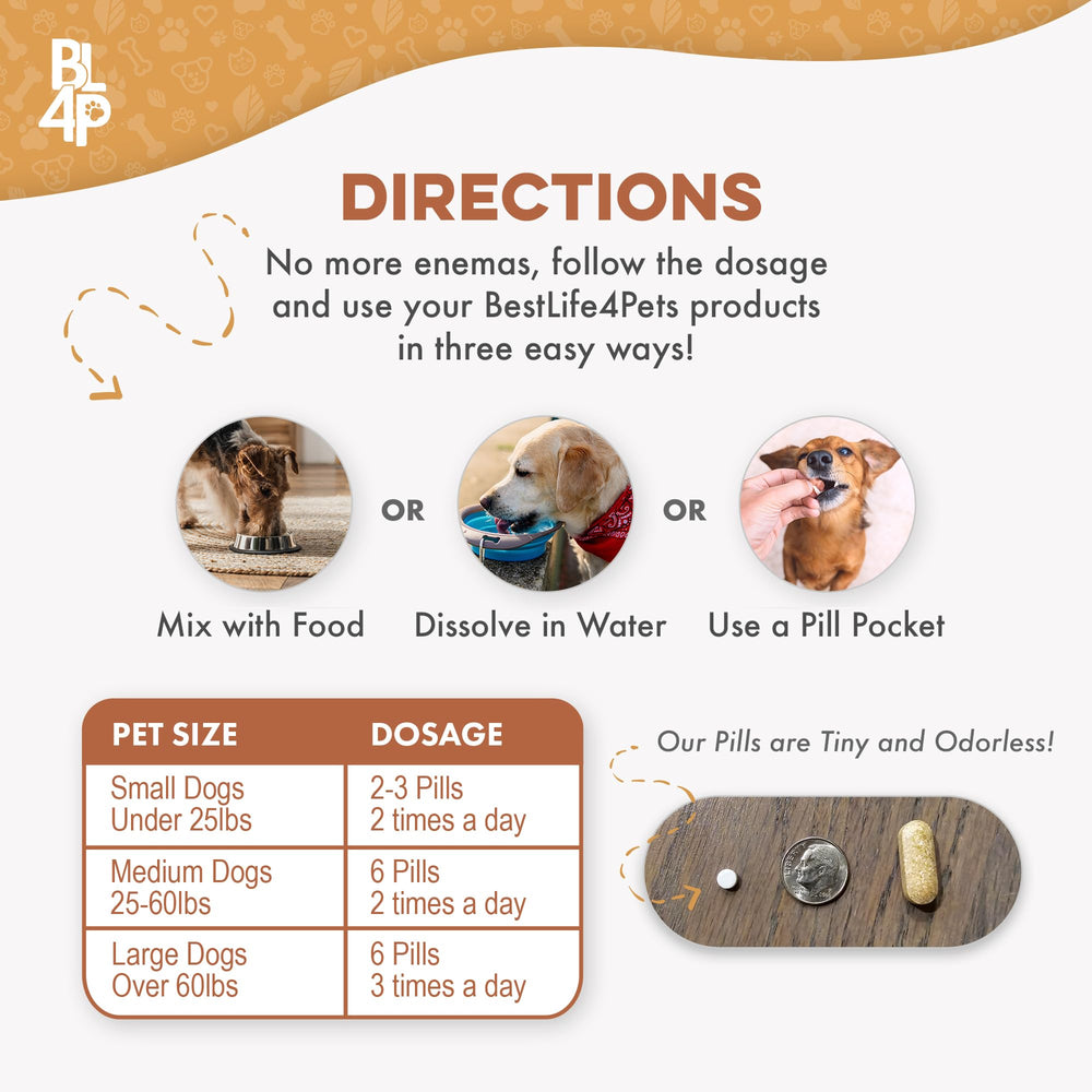 BestLife4Pets Made in USA dog supplement bottle highlights quality