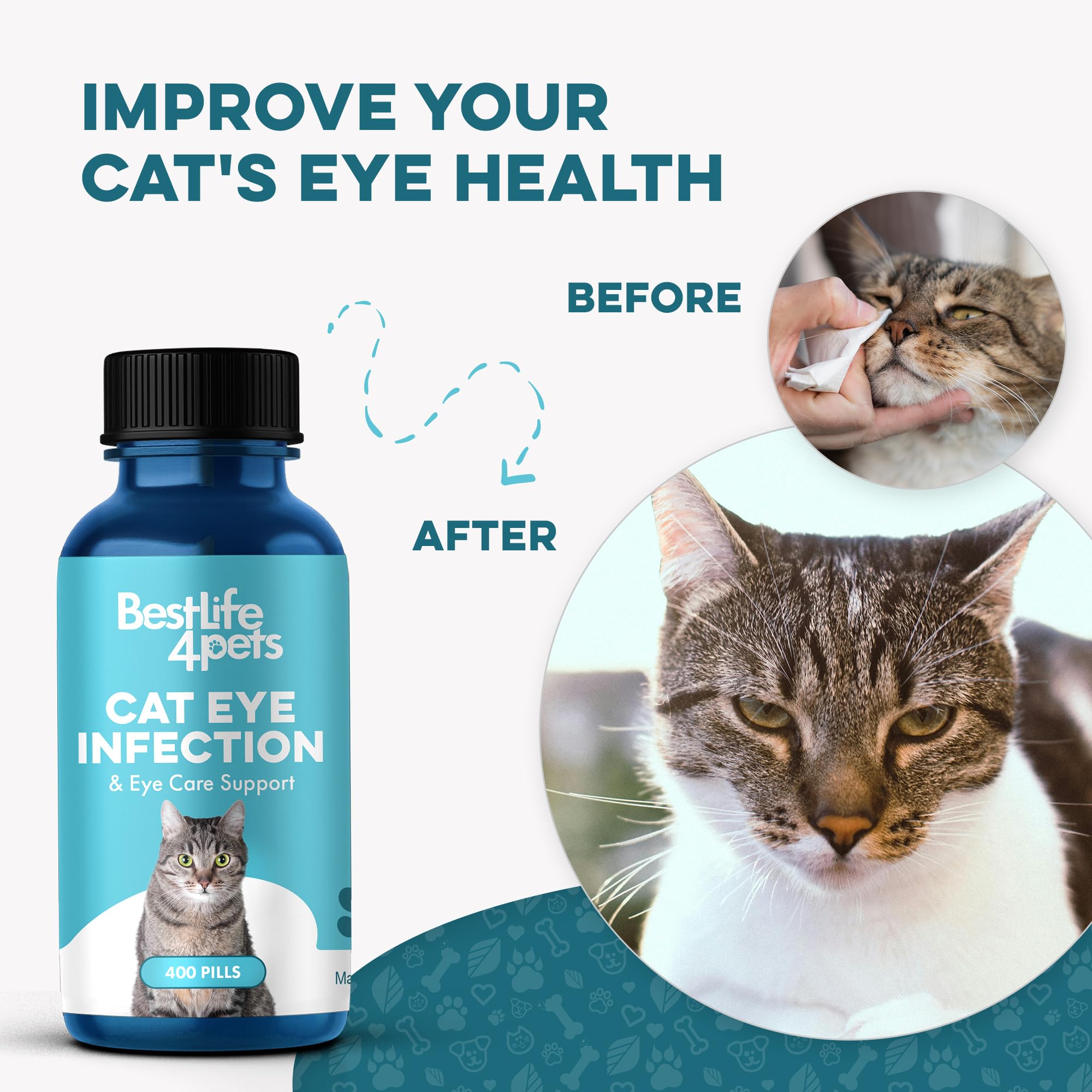 BestLife4Pets natural-homeopathic-formula bottle promotes holistic eye health.
