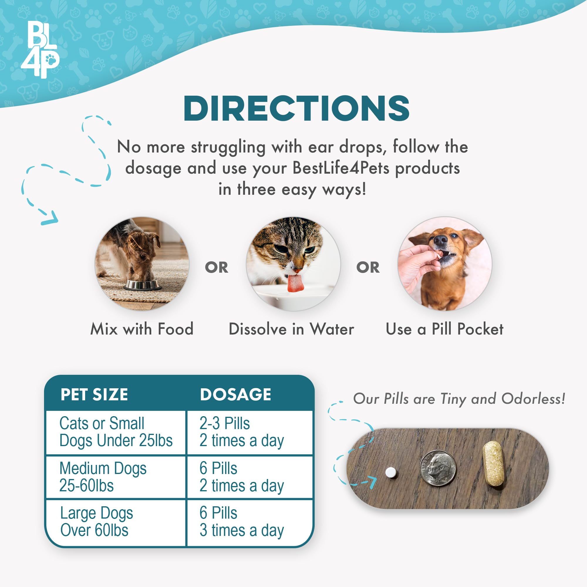 BestLife4Pets-natural-plant-based-formula emphasizes gluten-free and non-GMO ingredients.