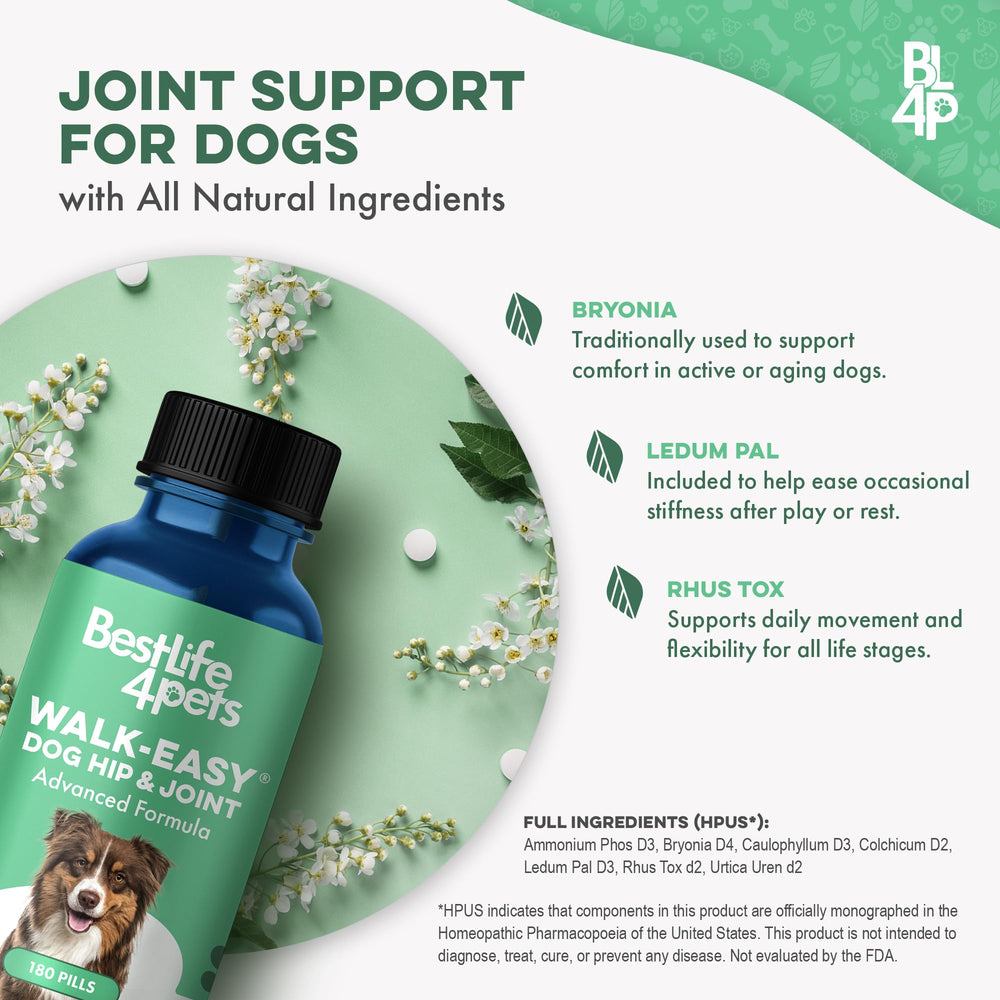 BestLife4Pets third-party tested pills communicates safety and purity for pet parents.