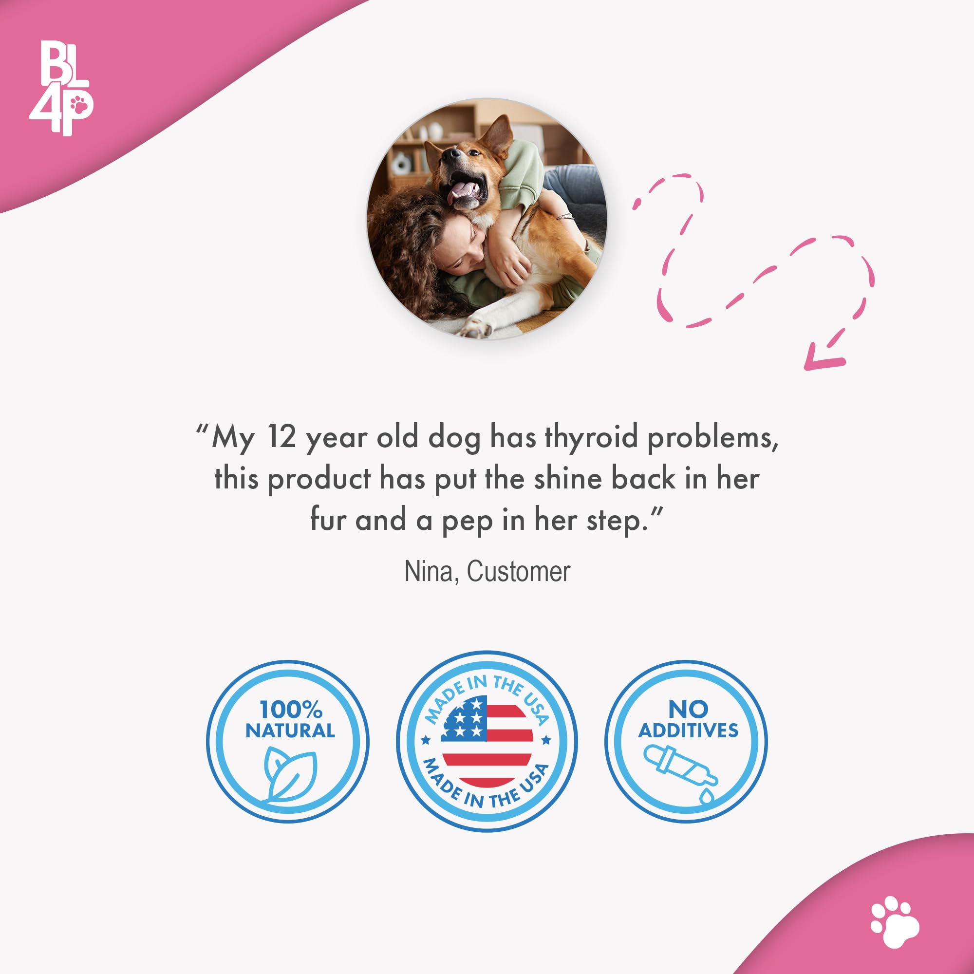 BestLife4Pets weight-thyroid pills mixed with dry food for palatable weight support.