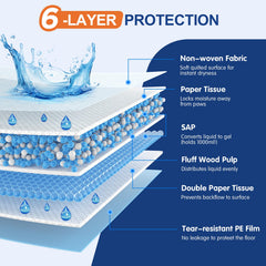 BESTRIPES pad with absorbent core to lock in moisture and reduce mess