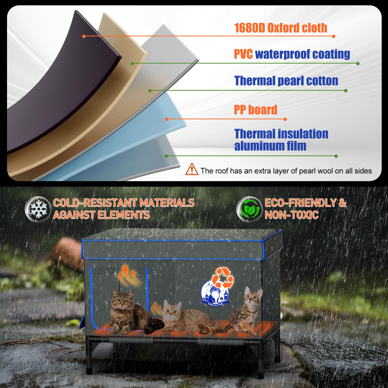 Bexmder all-weather shelter elevates five inches to stay dry.