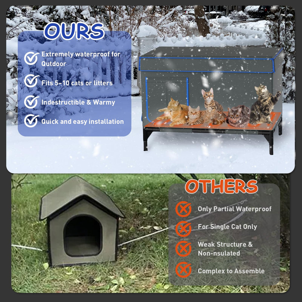 Bexmder insulated cat shelter with six-surface foil enhances heat retention.